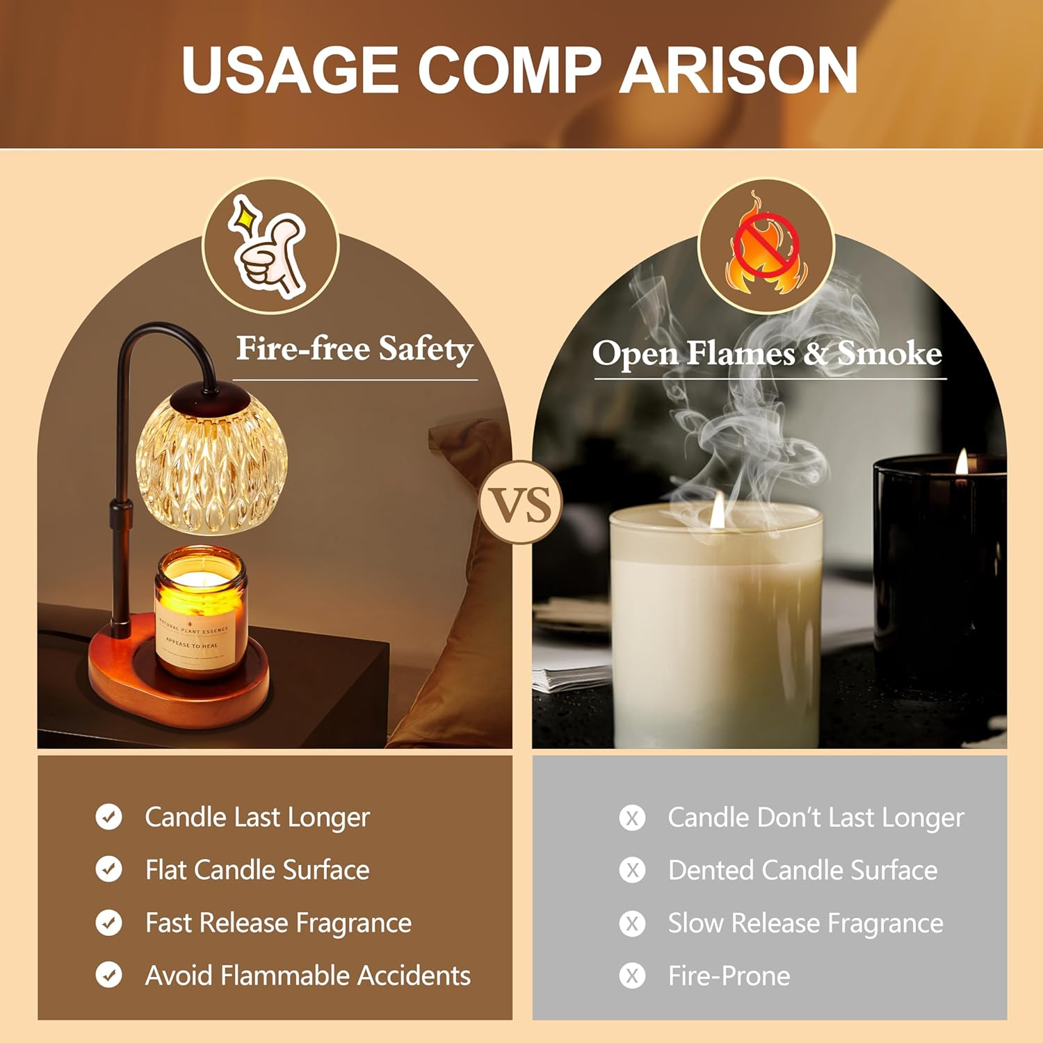 Dreamholder Candle Warmer Lamp, Glass Electric Wax Melter Lamp with Timer & Dimmer, Vintage Wax Warmer Adjustable Height for Various Sizes Scented Candles for Home Decor Gifts, 2X50W Bulbs, Black - Natural Wood image number 2