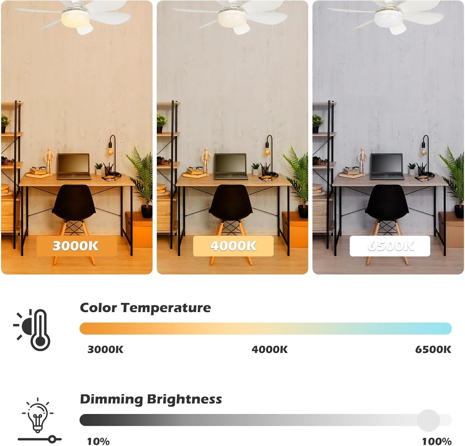 EEK Socket Fan Light with Ultra Quiet Design, 20.5&Prime; Ceiling Fans with LED Lights and Remote, Screw in Fan Light for E26/E27, 3 Speeds 3 Colors 3000-6500K,1200 Lumens for Living Room (Woodgrain) - Woodgrain image number 2