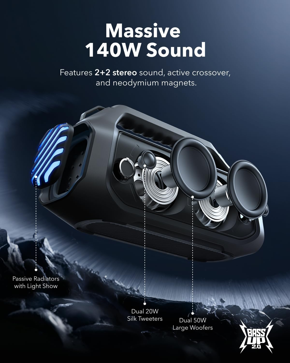 Soundcore Boom 2 plus Outdoor Speaker, 140W, 2+2 Channel, Bassup 2.0, 20H, Fast Charge, IPX7 Waterproof, RGB Lights, USB-C, Power Bank, BT 5.3, Portable Bluetooth Speaker, Camping, Beach, Backyard image number 4