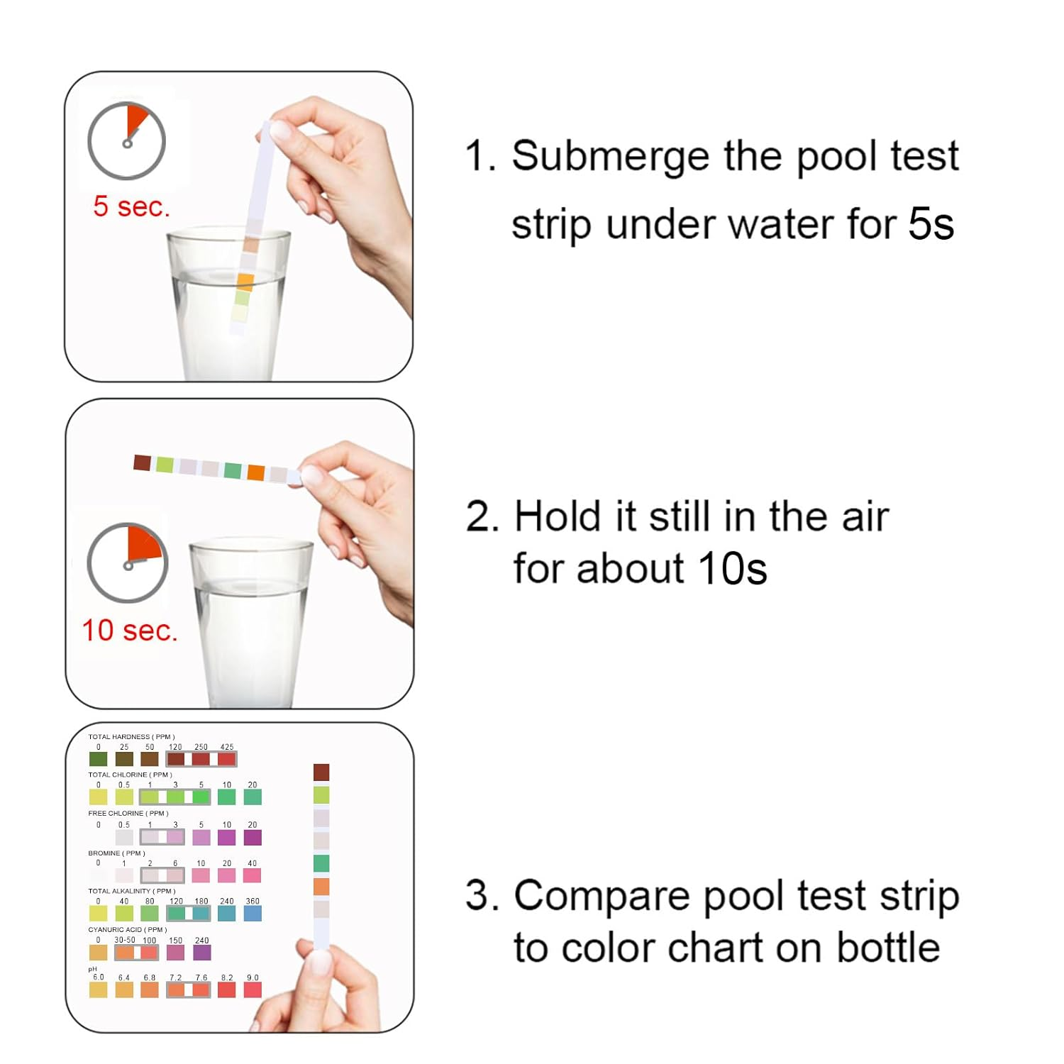 Gdsanlian 7-In-1 Professional Water Test Strips 50 Strips &ndash; Instant Pool/Spa/Drinking Water Testing Kit for Ph,Chlorine (Total/Free),Hardness,Alkalinity,Bromine & Cyanuric Acid | Lab-Accurate Results image number 4