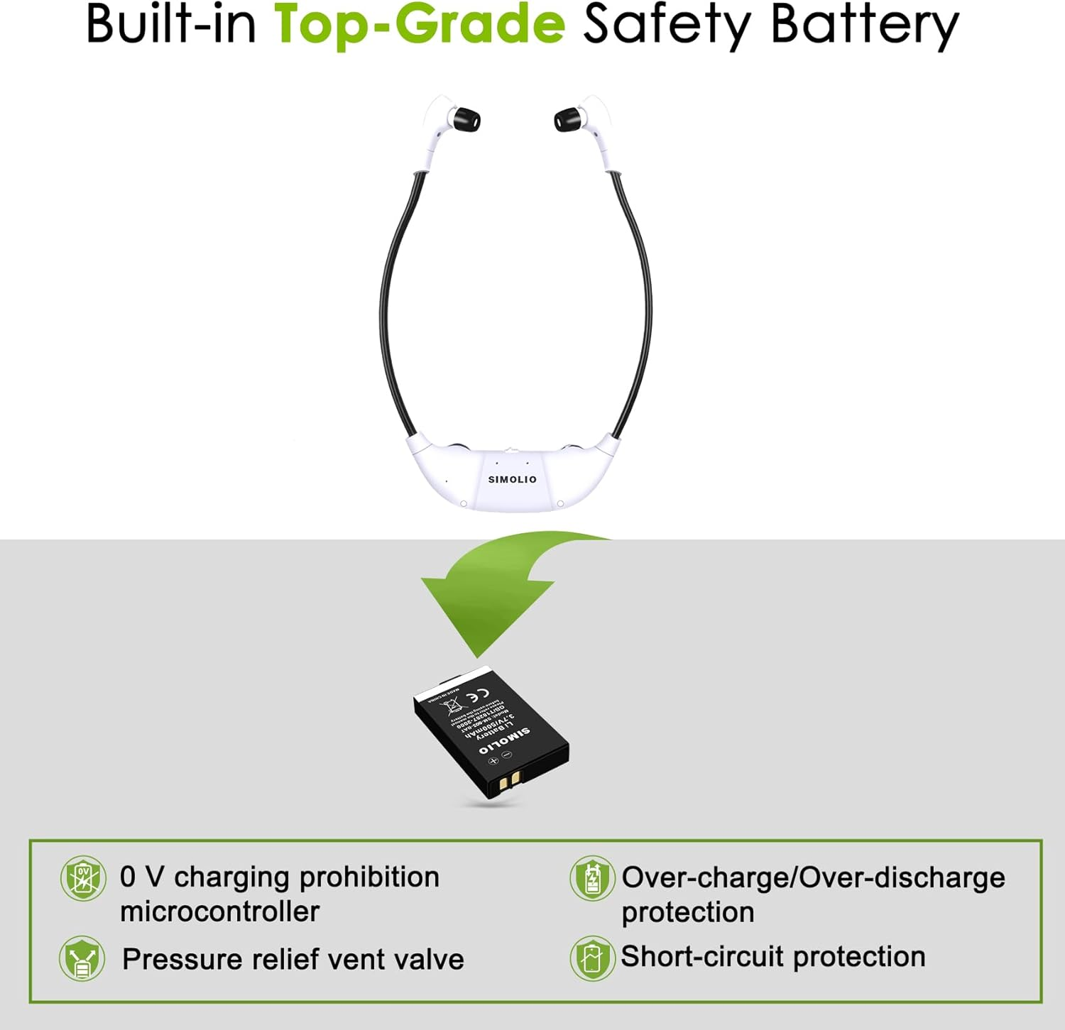SIMOLIO Replacement Headphones Compatible with TV Headsets Ordered in 2025, Not Compatible with Orders in 2024 and Before image number 4