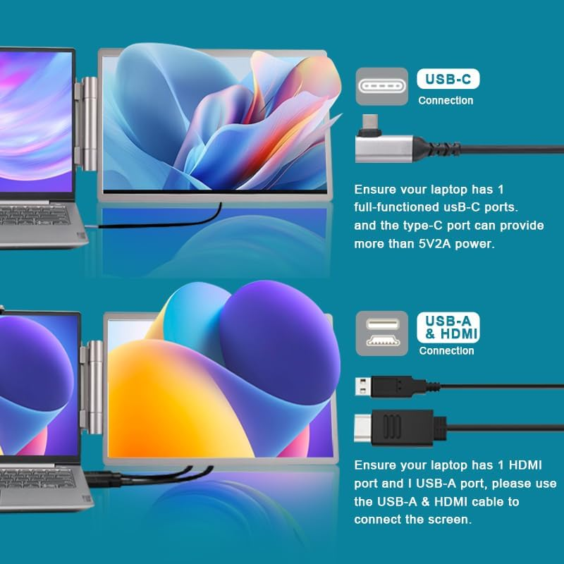 AILRINNI Laptop Screen Extender, 14" FHD 1080P IPS Portable Monitor for Laptops, Type-C/Hdmi/Usb-A Plug & Play Laptop Monitor Extender for 13&rdquo;-17&rdquo;, Compatible with Windows, Mac, Chrome