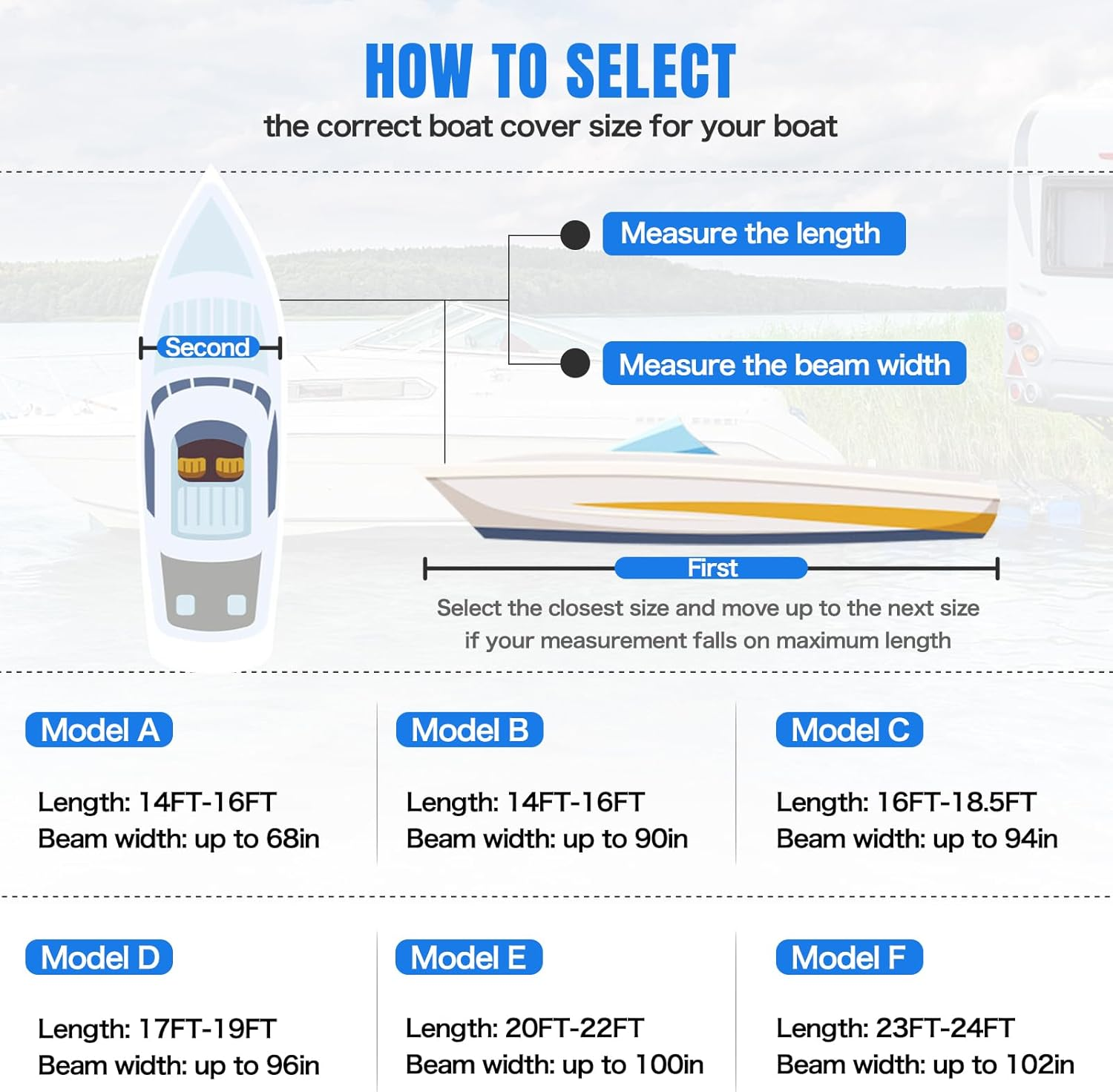 Heavy Duty 1200D PU Waterproof Boat Cover, 20'- 22' Trailerable Marine Grade Polyester Canvas, Fits 20-22Ft V-Hull, Bass Boat, Runabout, Ski, Fishing Boat with Tightening Strap, Black image number 3