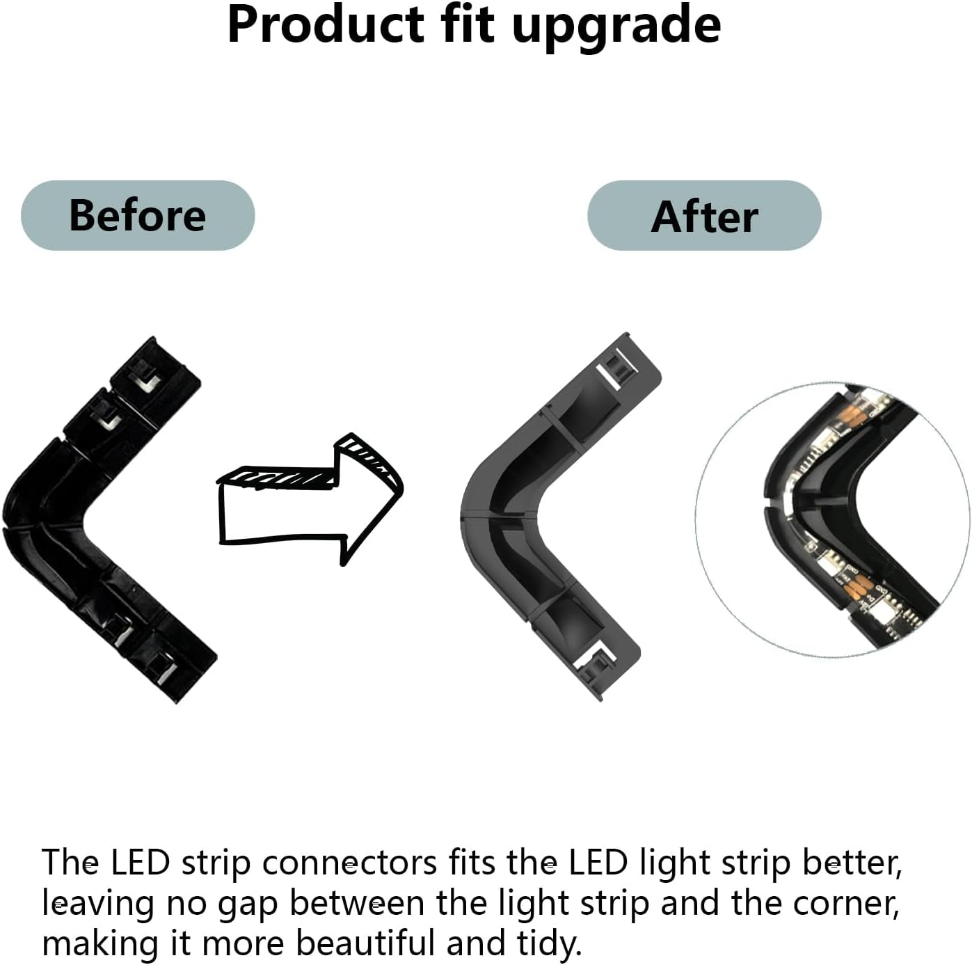 BOXPUT LED L Shaped Corner Bracket Light Strip Connectors Replacement LED Lighting Adapter, Installation Clip for 8Mm to 12Mm LED Strips CH1 (Black) image number 3