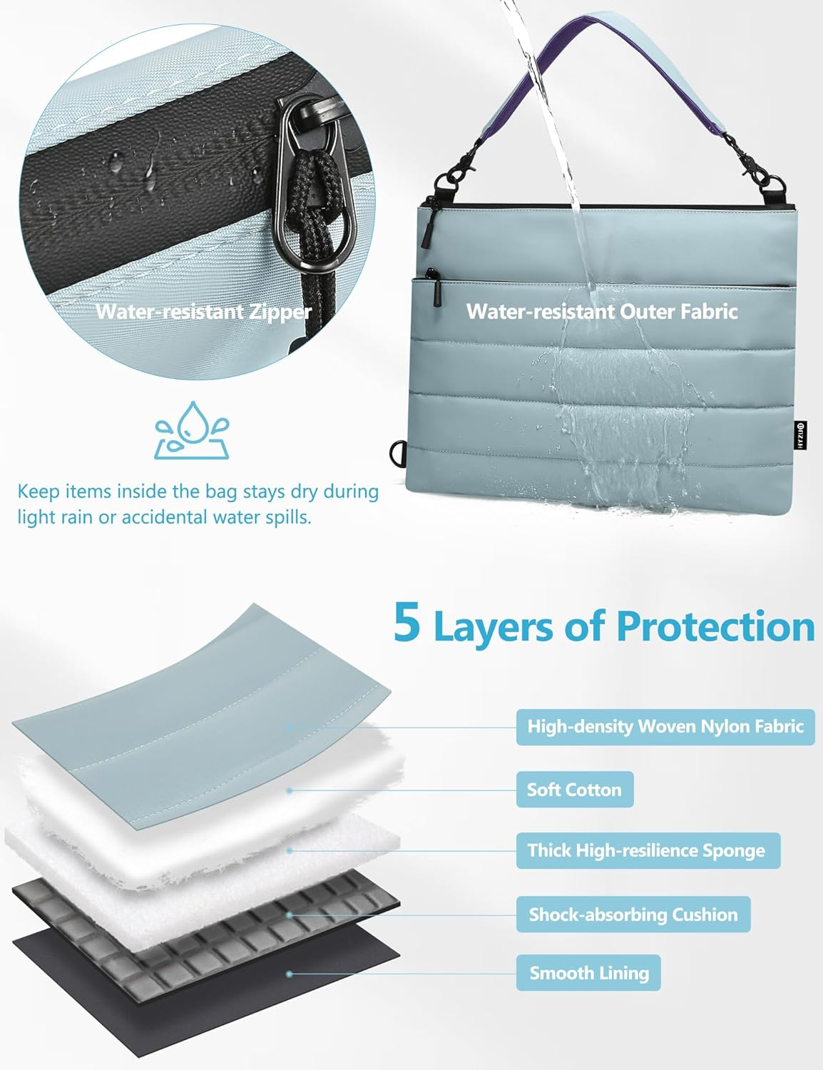 HYZUO 13.3-14 Inch Laptop Sleeve Bag for Macbook Pro 14 M5-M1, Macbook Pro/Air 13, 13" 13.3" Dell/Hp/Lenovo/Asus/Acer/Samsung Notebook, Women Dual Shoulder Bags Work Daily Handbag, Ash Blue image number 3