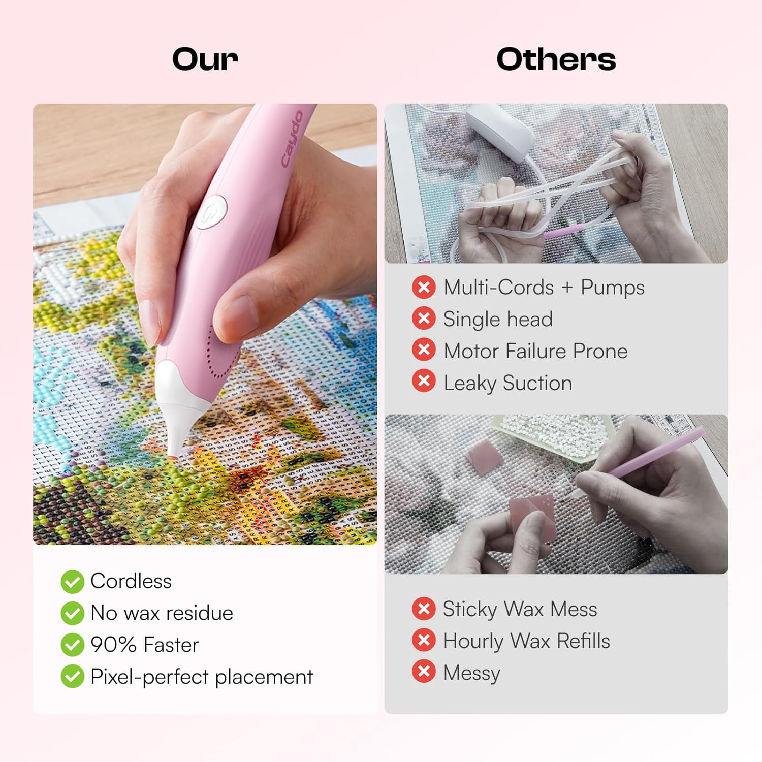Caydo Cordless Electric Diamond Painting Pen, E-Painter for Diamond Painting - Diamond Art Pen with Vacuum Technology, Ergonomic Design & Storage Tray &ndash; No Wax, Patented (Pink)