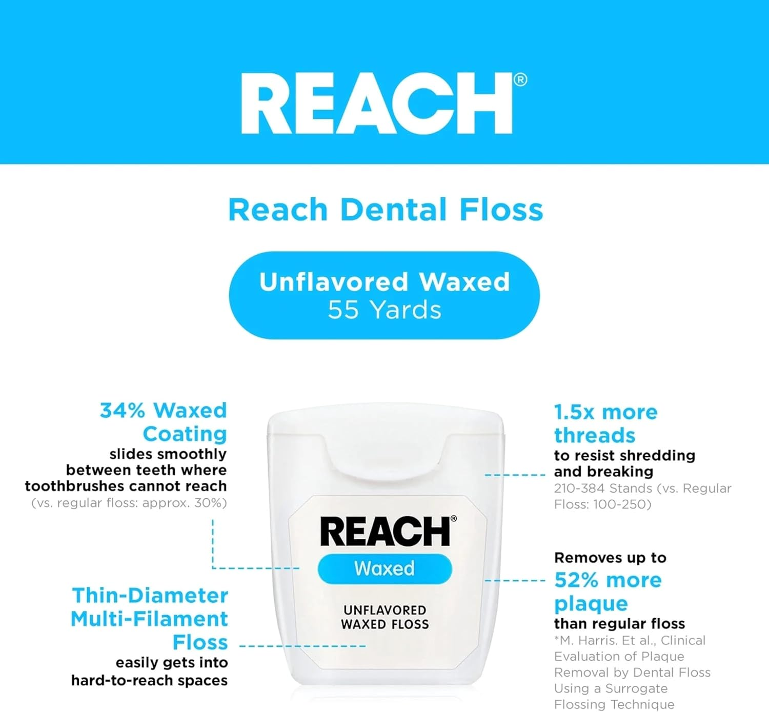 Reach Unflavored Waxed Dental Floss for Oral Care & Removal of Plaque & Food from Teeth & Gum Line, Accepted by the American Dental Association (ADA), Unflavored, 55 Yds (Pack of 6) image number 3