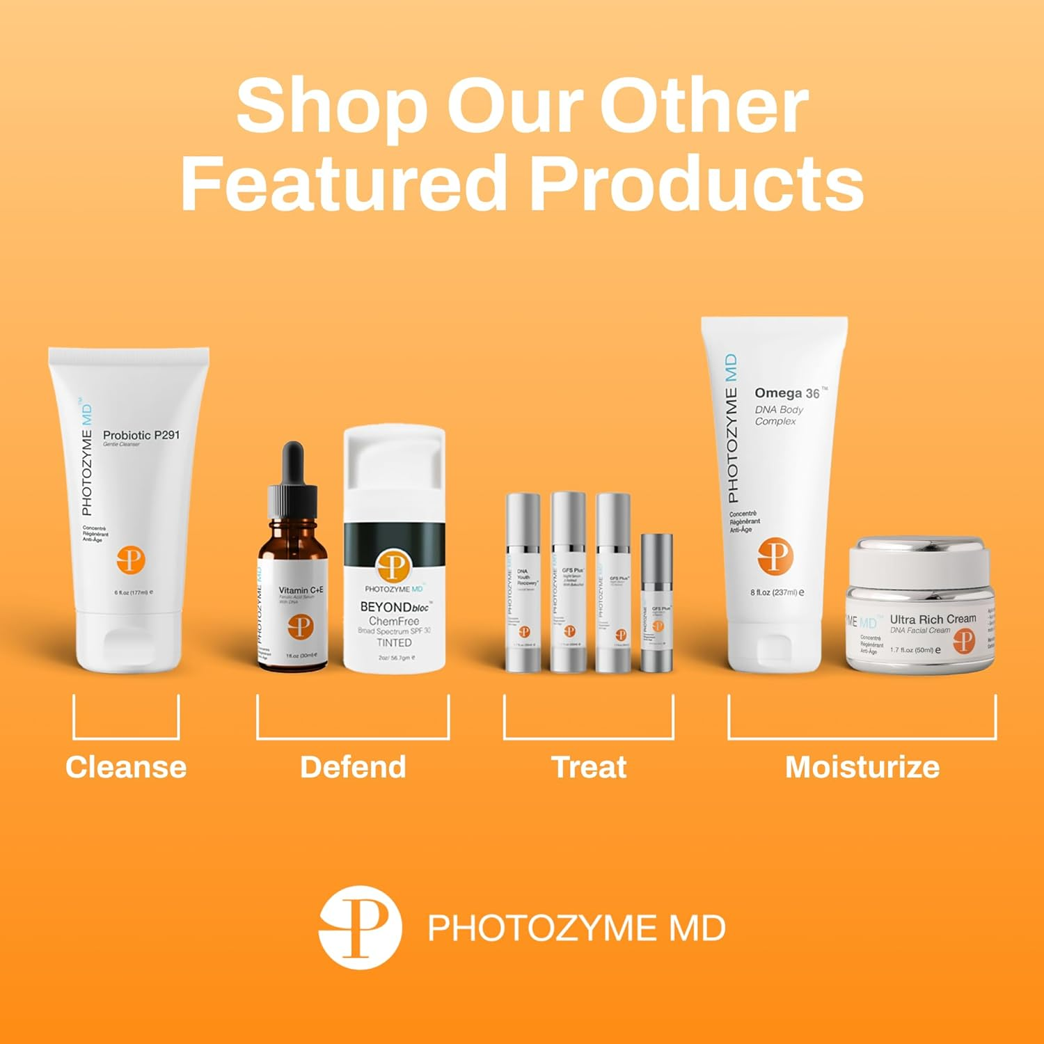 Photozyme DNA Repair Enzymes GFS plus Facial Night Serum | 0.5% Retinol for Aging Skin, Beauty Skincare Treatment for Fine Lines, Wrinkles, Acne Scars | UV Dark Spot Corrector, Non Irritating | 1.7 image number 5