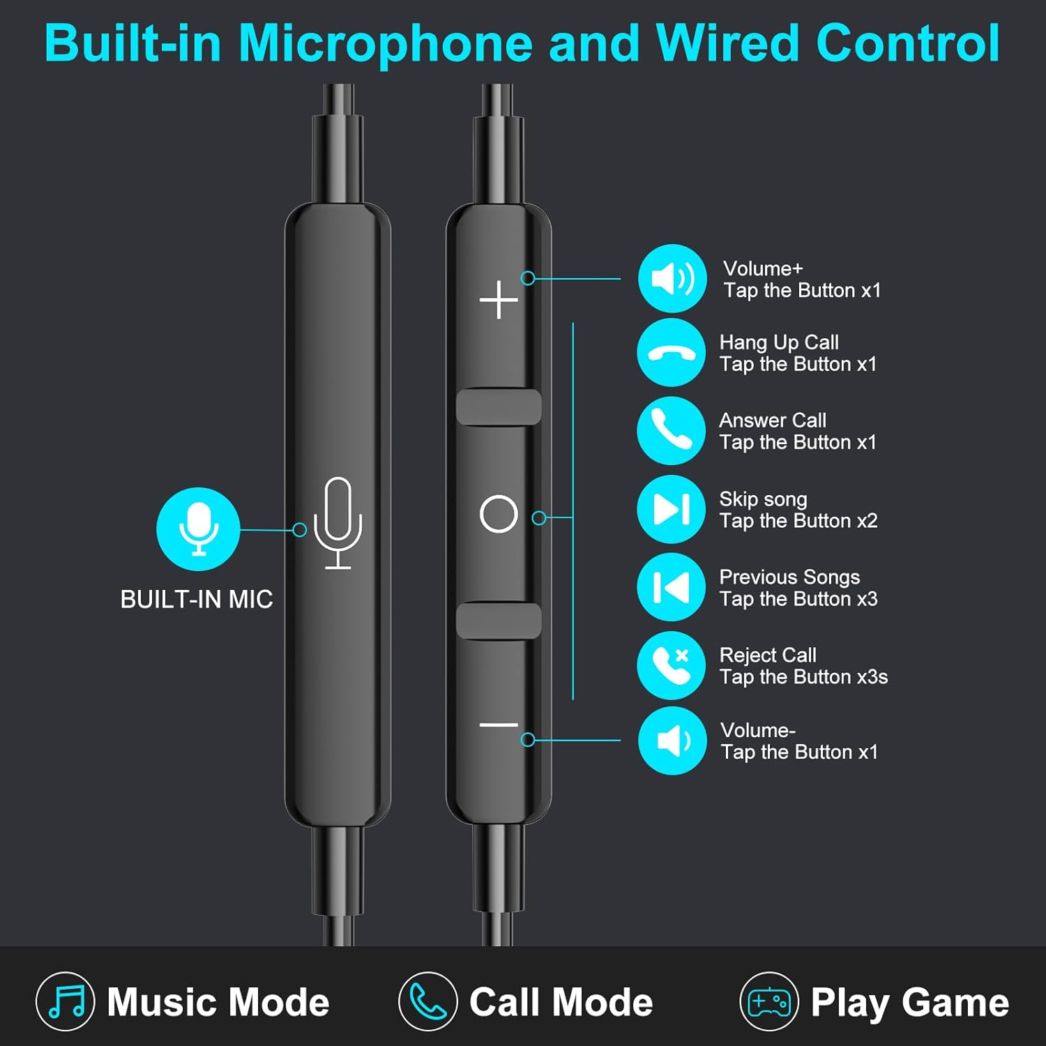 USB C Headphones Wired Earphones for Samsung Galaxy S24/S23/S22/S21 Ultra for Iphone 15 Pro Wired Earbuds with Mic Volume Control Stereo Noise Cancelling Type C Earbuds for Pixel 8/Oneplus 12, Black