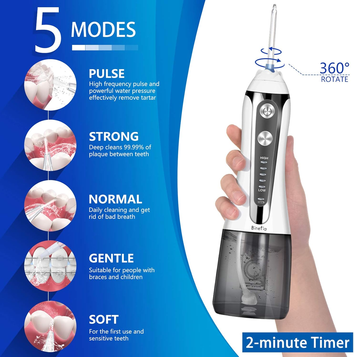 Water Flosser for Teeth Cordless with 5 Modes, Binefia 360&deg; Rotation Oral Irrigator, IPX7 Waterproof, 300ML & 6 Jet Tips Water Pick Teeth Cleaner, USB Rechargeable for 35-Days Use at Home/Travel image number 1