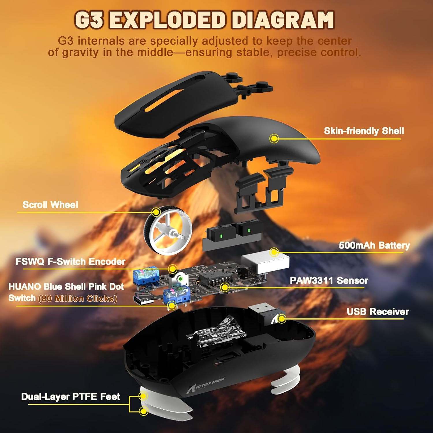 MAMBASNAKE Attack Shark G3 Wireless Gaming Mouse with Tri Mode Wired/2.4Ghz/Bt,59G Ultra-Lightweight,25000 DPI,1000 Polling,Pixart PAW3311 Sensor,500Mah Long Battery,Programmable for PC Gamer(Black) image number 6