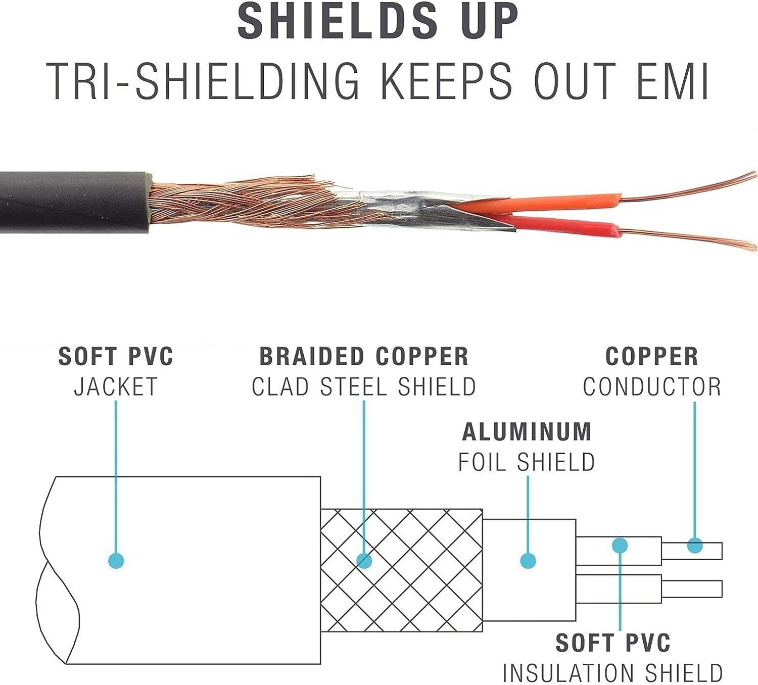 Replacement Extension Audio Cable Cord with Inline Remote & Mic Compatible with Beats by Dr. Dre Solo Studio Wireless Pro Detox Mixr Executive Pill Headphones (Black) image number 3