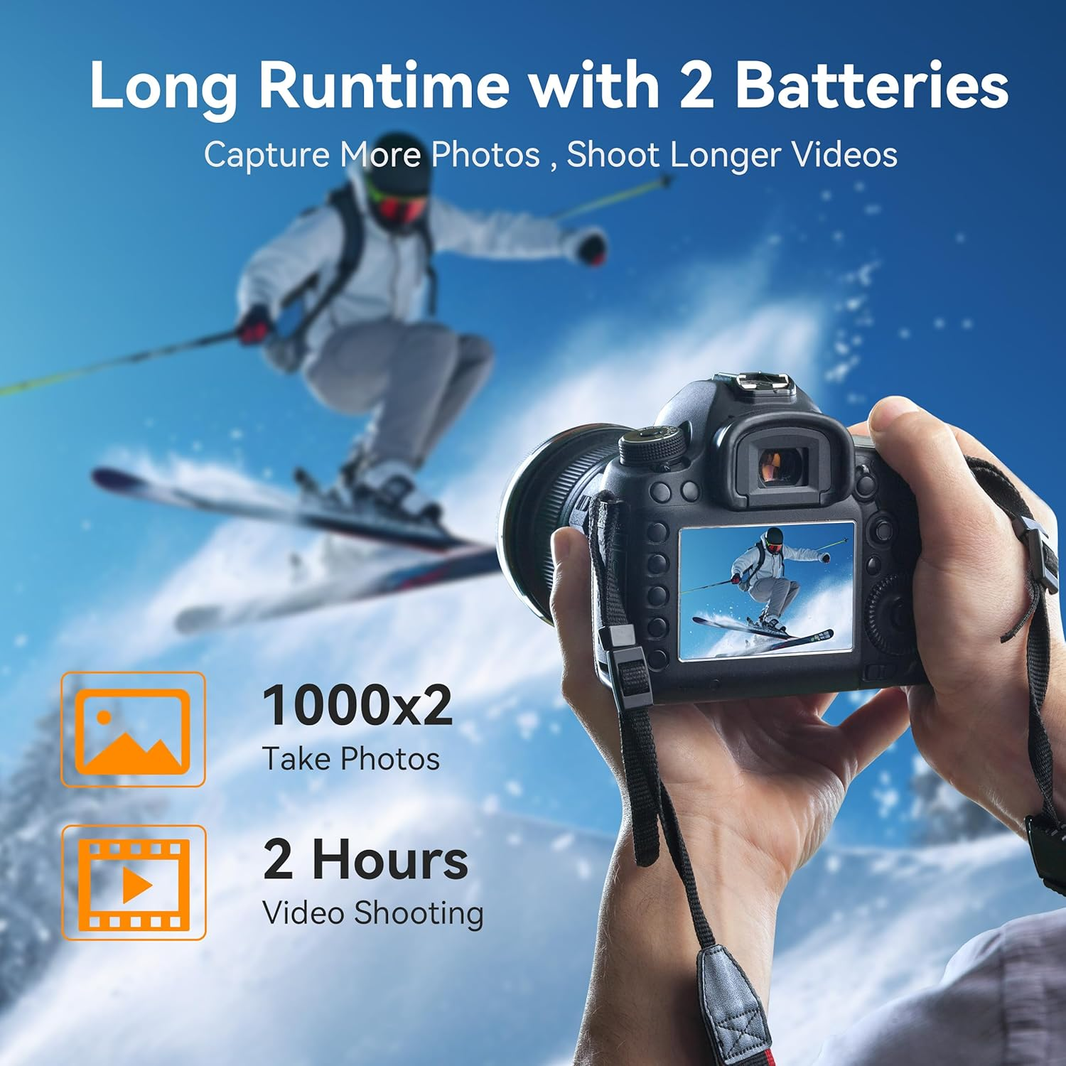 ENEGON LP-E17 20W Dual Battery Storage Fast Charger Set (2X 1500Mah) Compatible with Canon R10, R8, RP, R50, R100, M3, M5, M6, 200D, 250D, 77D, 750D, 760D, 800D, 8000D and More