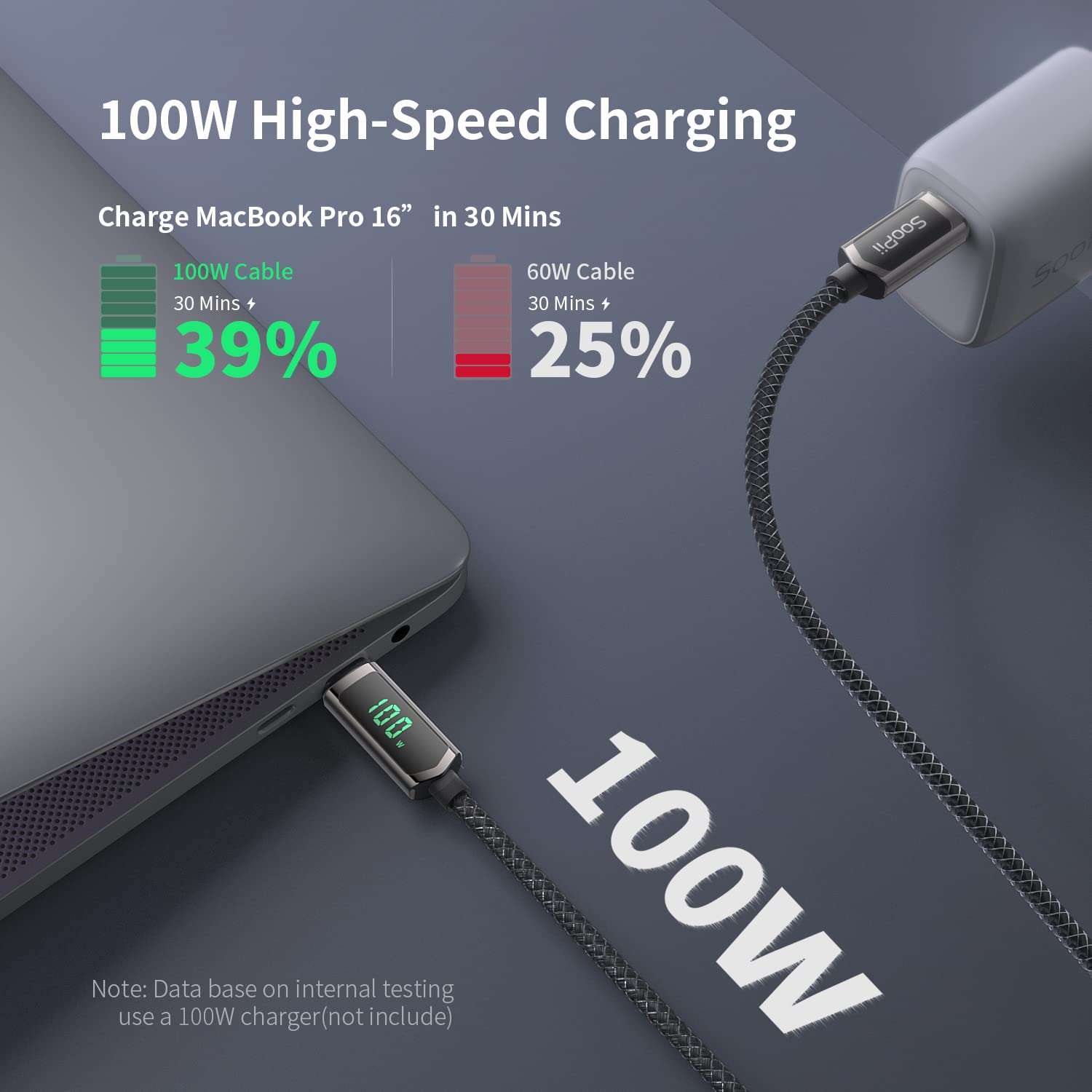 Soopii 100W USB C Cable, 6.6FT Nylon Braided USB C to USB C Cable, Fast Charging Type-C Cable with LED Display for Lphone 15/15 Plus, Macbook Pro, Samsung Galaxy S22/S10, Pixel, LG image number 2