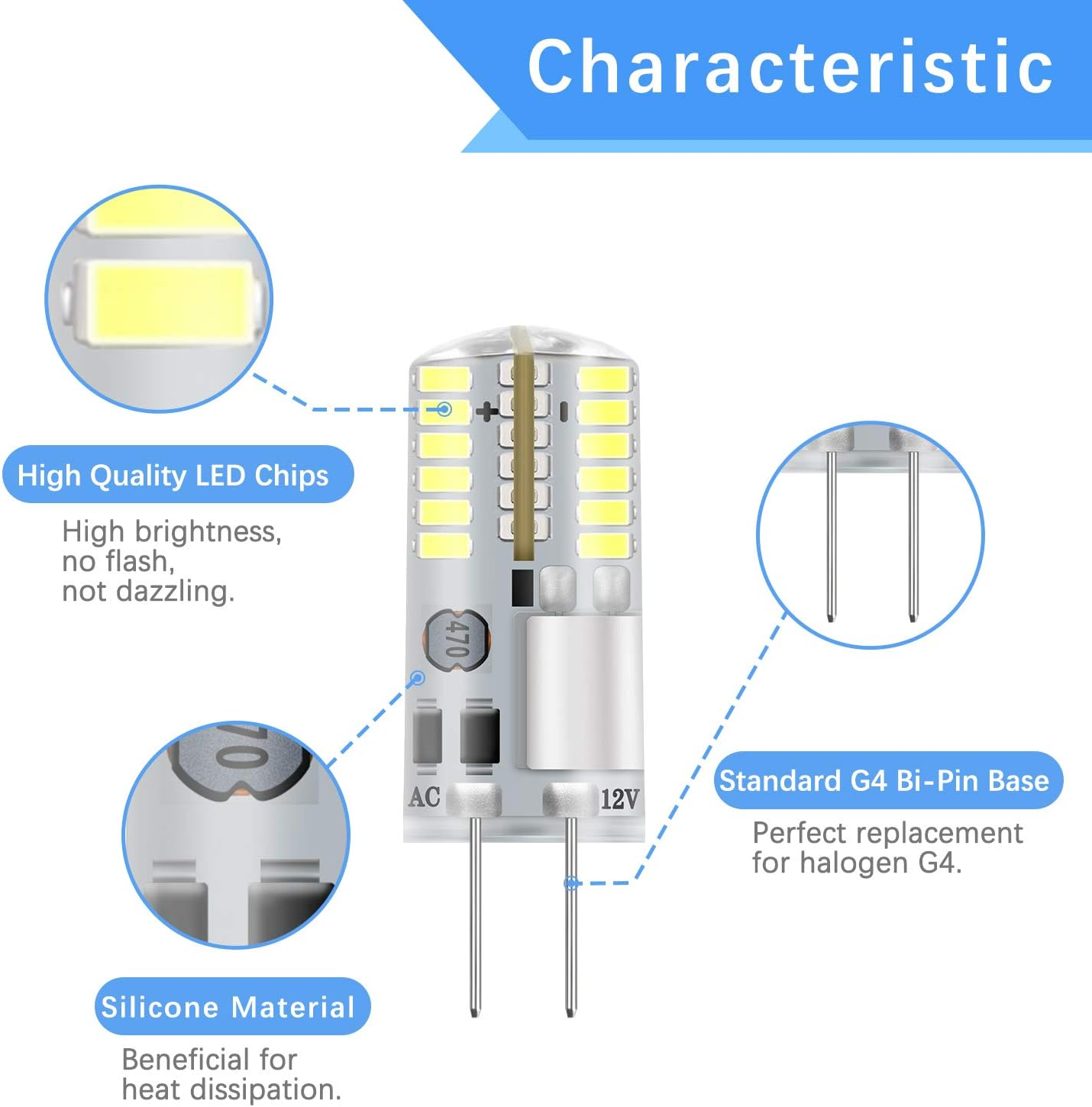 Dicuno G4 3W (30W Equivalent) Daylight White 6000K LED Light Bulbs 12V Non-Dimmable 250LM Halogen Bulb Replacement 10-Pack image number 4