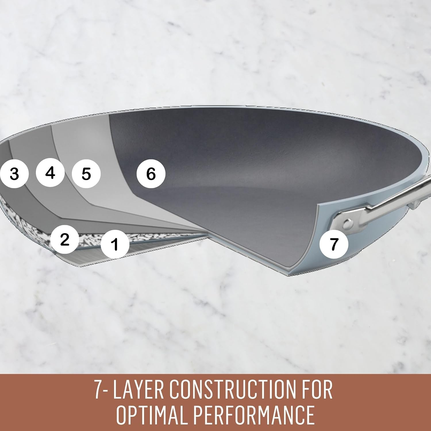 Essteele per Bellezza 5-Piece Nonstick Cookware Set, Induction, Gas & Electric Compatible, Includes Frypan, Wok, Saute Pan with Lid, Dishwasher & Oven Safe, Grey image number 4