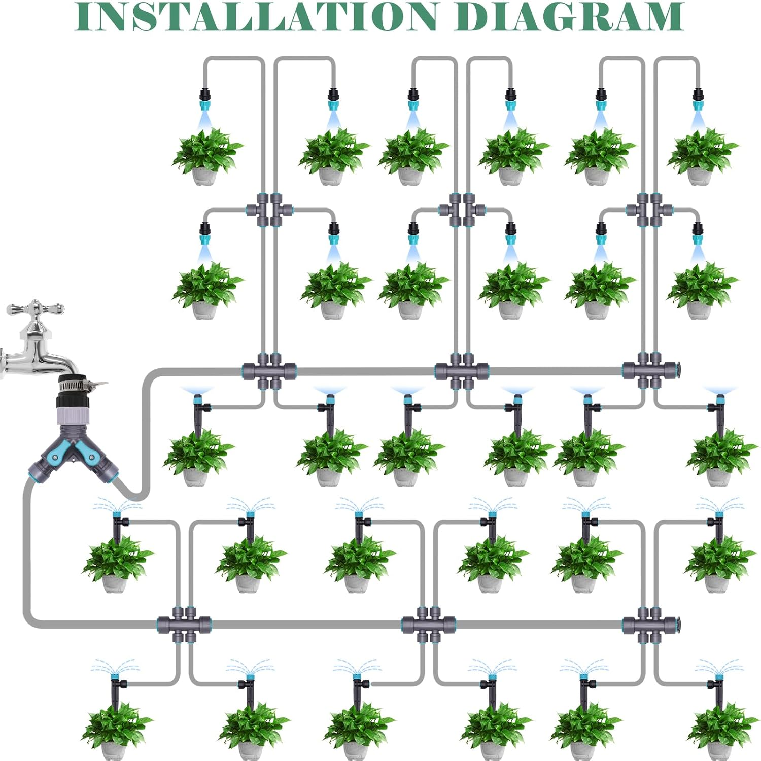 230FT Drip Irrigation System Kit with Quick-Connect System, Repeatable Assembly PE Hose, Y-Type Distribution Tubing, Three Adjustable Nozzle Types, Upgrades Watering System image number 4