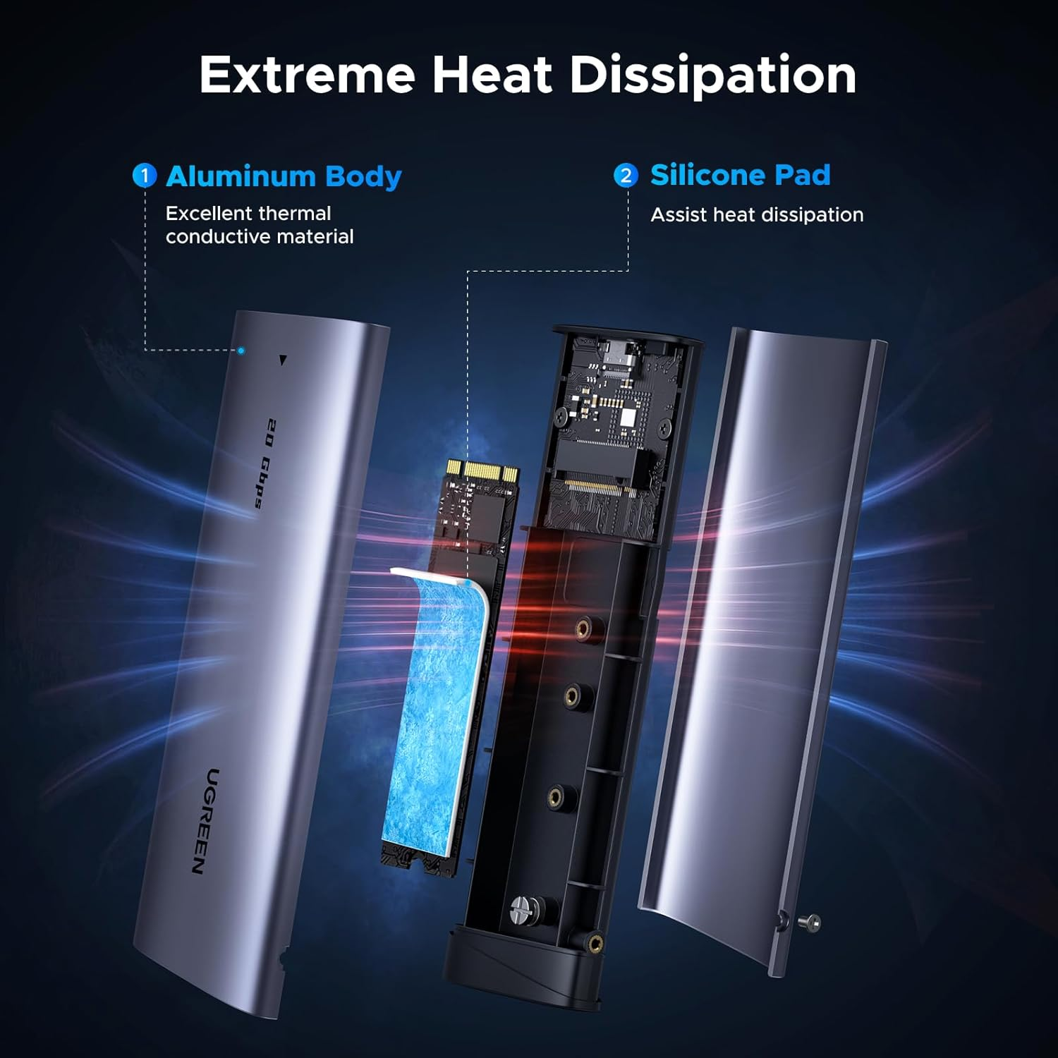 UGREEN 20Gbps M.2 Nvme SATA SSD Enclosure, 8TB USB C External Nvme M.2 Enclosure Compatible with USB 3.2 Gen2X2 Support UASP Trim for M/B+M Key SSD in Size of 2230/2242/2260/2280