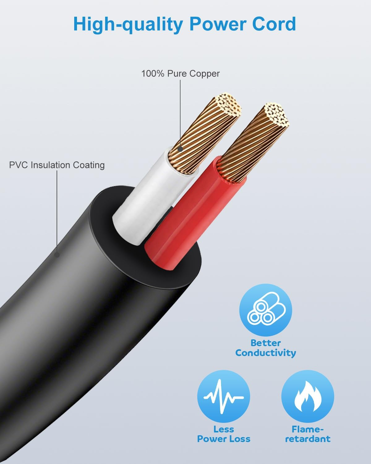 ALITOVE 14V 4A Power Supply Adapter DC 14V Power Cord for for Samsung Monitor 15" 17" 18" 19" 20" 22" 23" 24" 27" 32" LED LCD TFT Monitor TV Power Supply Cord with 6.5 X 4.4Mm image number 5
