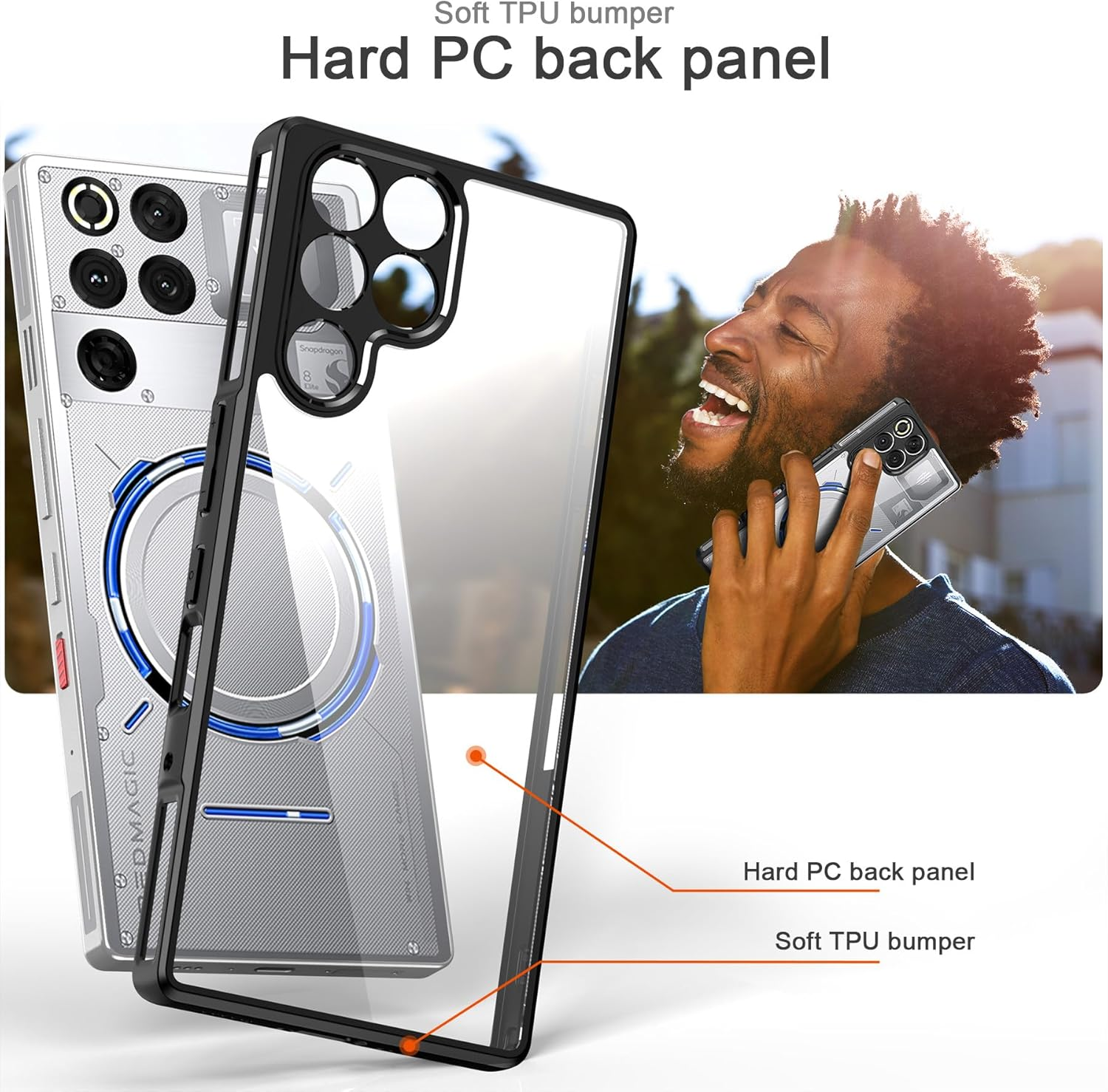 Foluu Clear Case for ZTE Nubia Red Magic 11 Pro Case/11 Pro+, [Not Yellowing] [Military Drop Protection] Shockproof Protective Slim Thin Cover for Red Magic 11 Pro 2025 image number 5