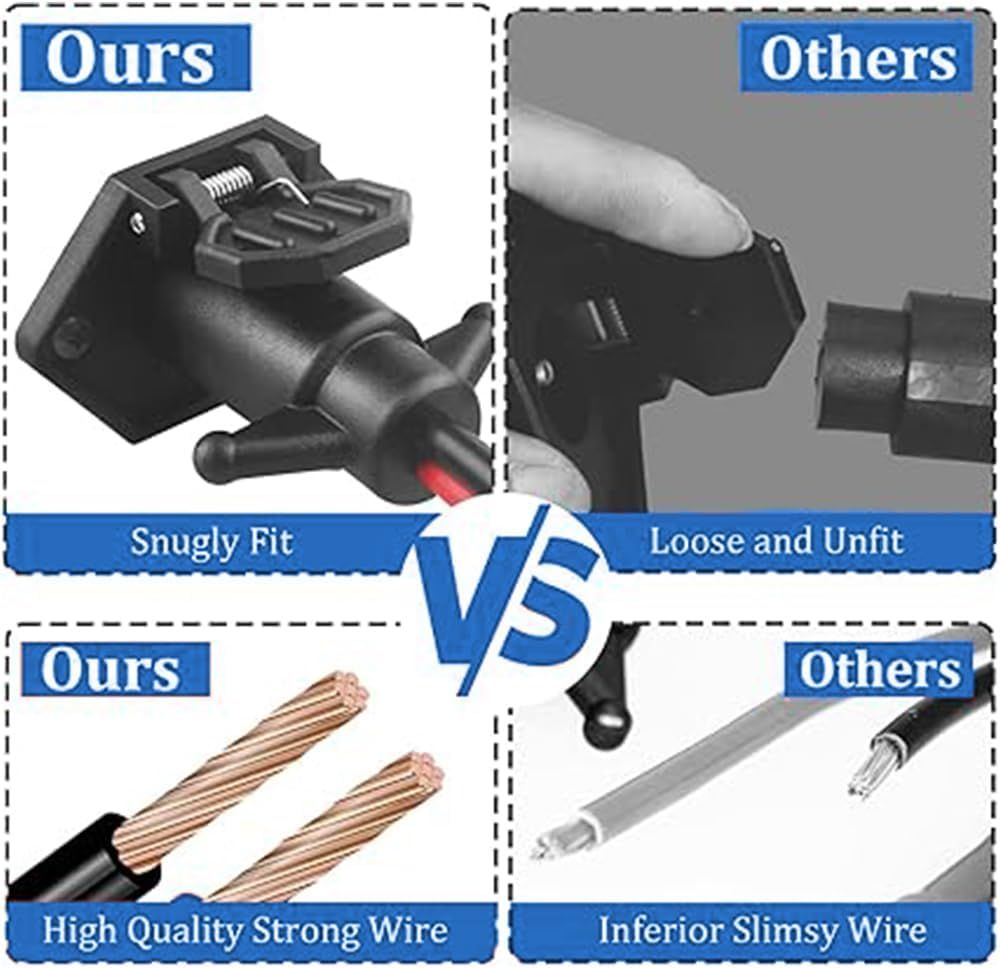 Trolling Motor Connector Set, 12-24V 8 AWG, Waterproof Male and Female Socket, Compatible with Mi-Nn Ko-Ta Marine Boat image number 1