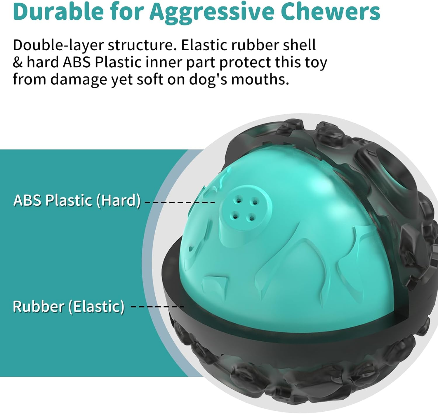 Joybruko Dog Ball for Aggressive Chewers - Interactive Dog Toy Balls Fun Squeaky Sound to Keep Them Busy, Durable for Small Medium Large Breeds, Rubber Pet Chew Toys, as Seen on TV, Black & Lake Blue image number 6