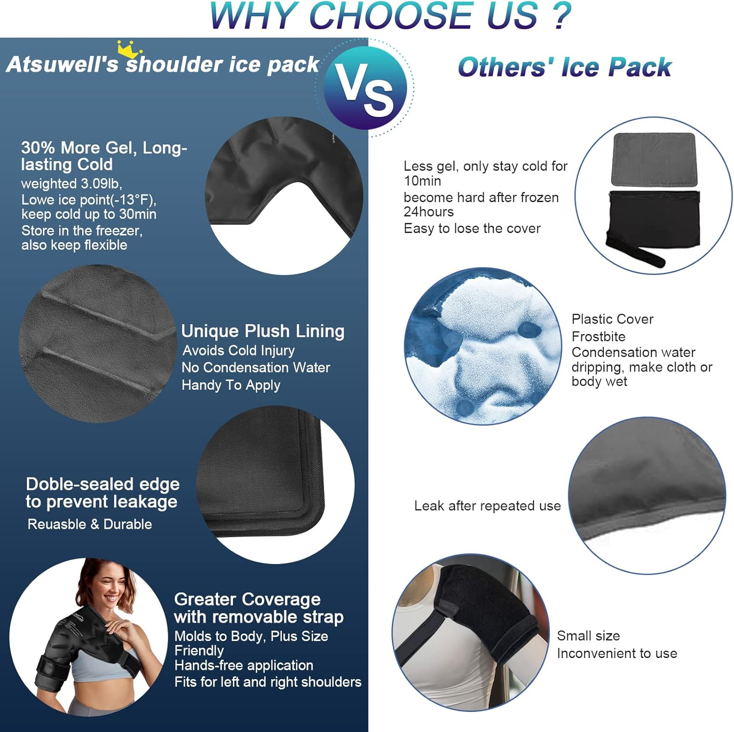 Atsuwell Shoulder Ice Pack Rotator Cuff Cold Therapy, Reusable Gel Ice Wrap for Shoulder Injuries & Pain Relief, Bursitis, Tendonitis, Swelling, Recovery for Man and Women Black image number 4