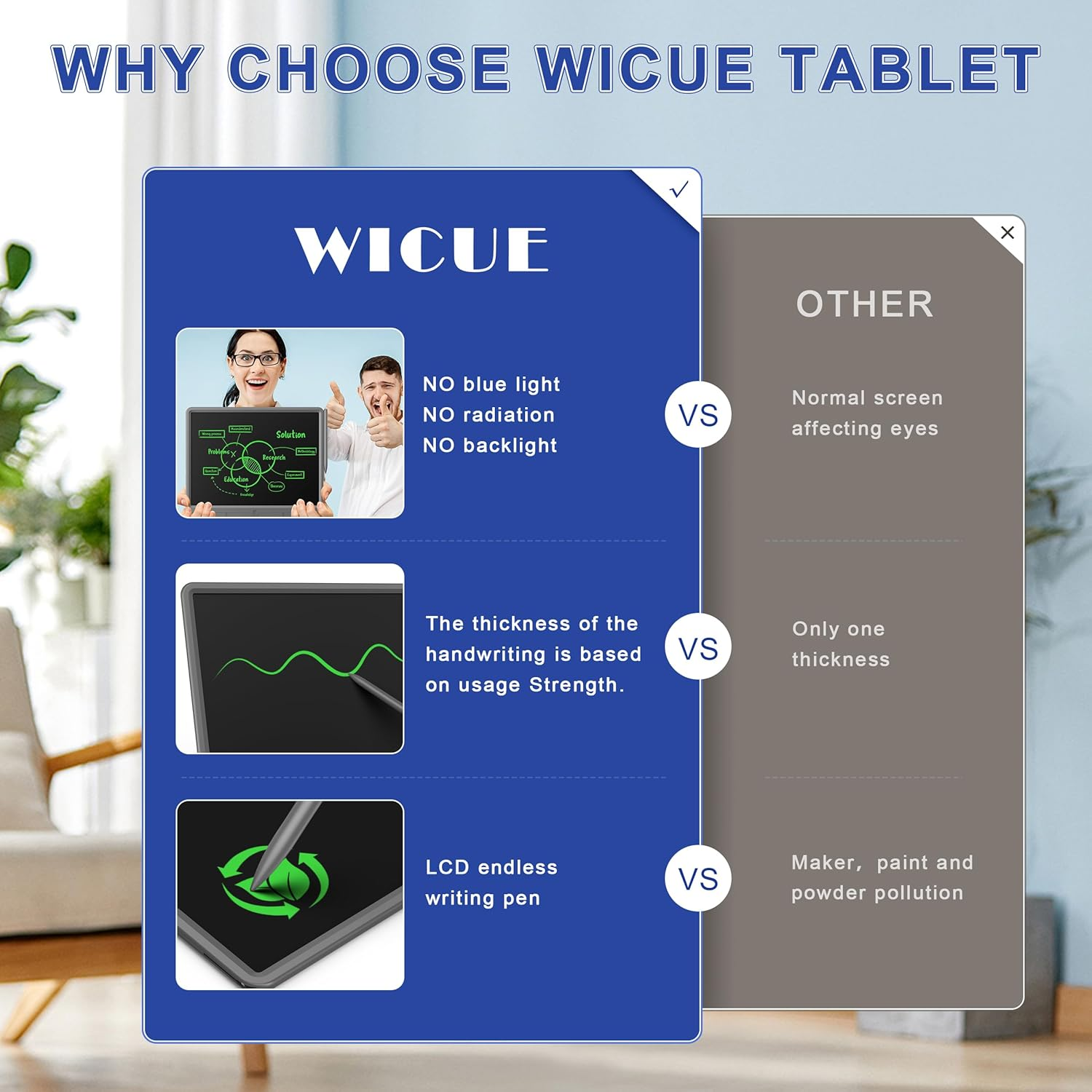 Wicue LCD Writing Tablet for Kids Drawing Board, Colorful Drawing Pads 15In Electronic Drawing Tablet, Educational Toys for 3 4 5 6 7 8 Years Old Kids Toddler (Gray) image number 5