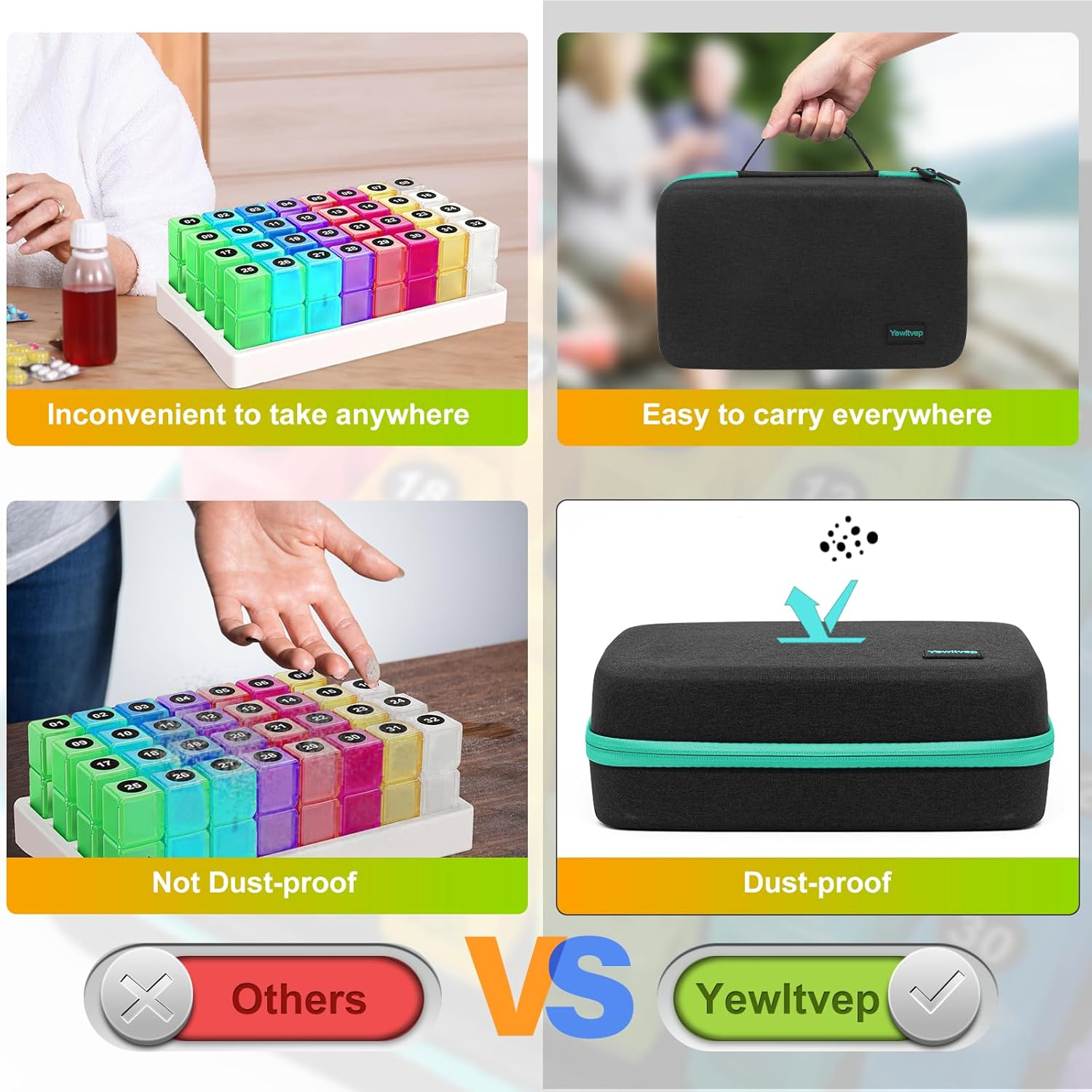 Yewltvep Monthly Pill Organizer 2 Times a Day, Month Pill Box Organizer with 32 Daily Compartments, 30 Days Pill Holder with Hard Shell Travel Case image number 4