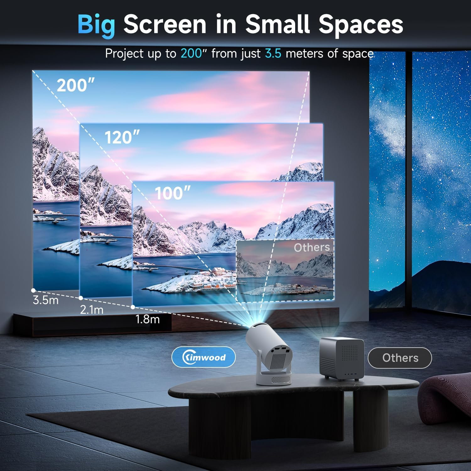 Kimwood Projector with Upgraded Base Speaker, [Built-In Apps] Mini Portable Projector Lower Noise Auto Keystone Wifi 6 Bluetooth 5.4, 0.8:1 Ultra Short Throw Projectors for Big Screens in Small Rooms image number 4