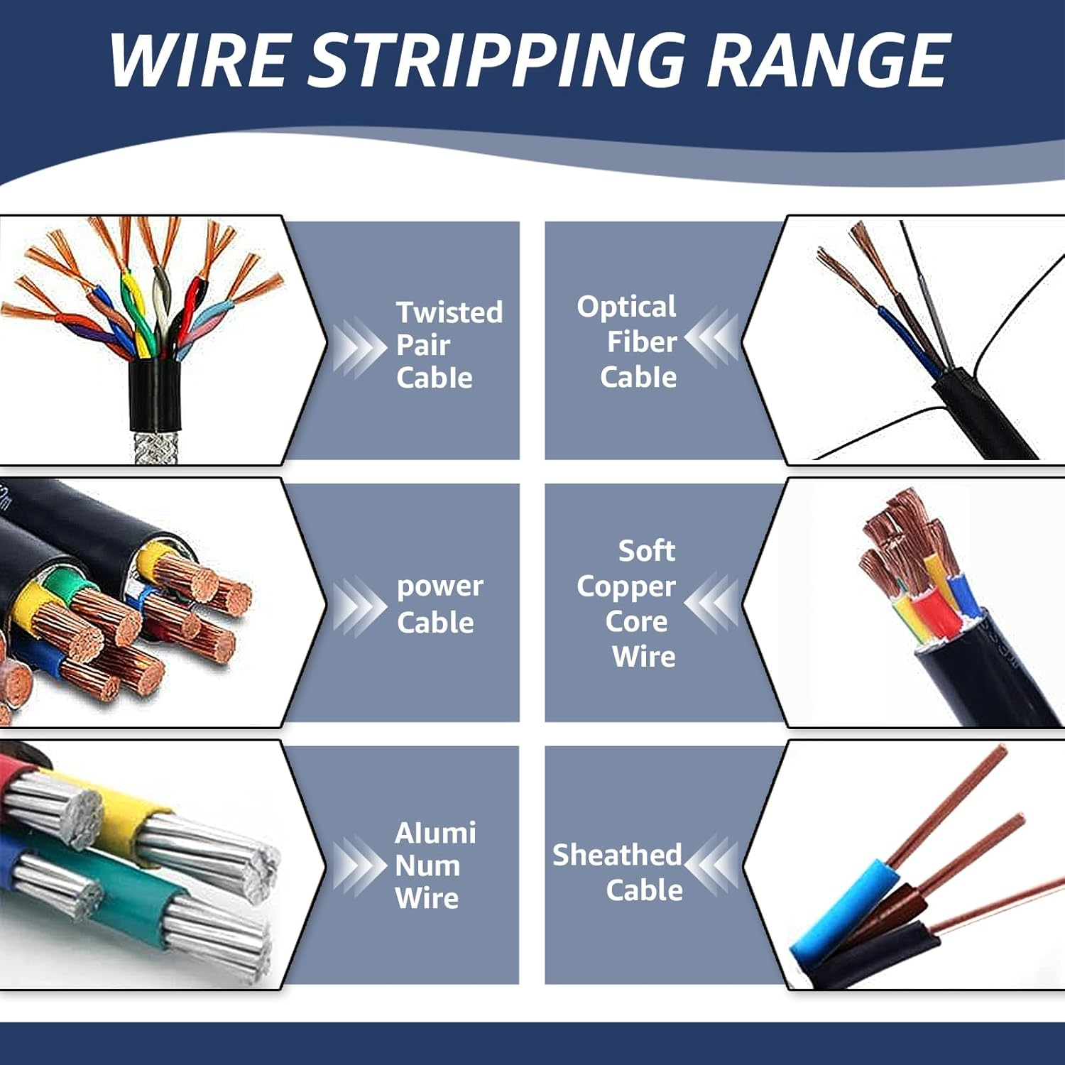 Manual Wire Stripper Machine, 0.06''-0.98'' Scrap Copper Wire Stripping Machine with Hand Crank or Drill Powered, Copper Wire Peeler Machine, Portable Aluminum Frame Wire Peeler image number 4