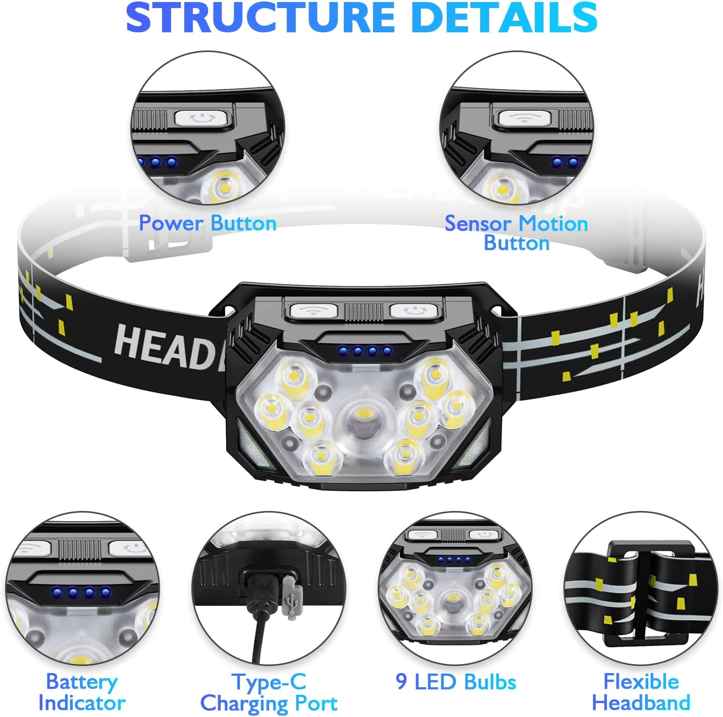 Lsnisni Headlamp LED Rechargeable 1 Piece, Red Light & Motion Sensor, Head Torch 2000 Lumens Rechargeable, 6 Light Modes, IPX5 Waterproof for Children and Adults Camping, Jogging, Fishing image number 6