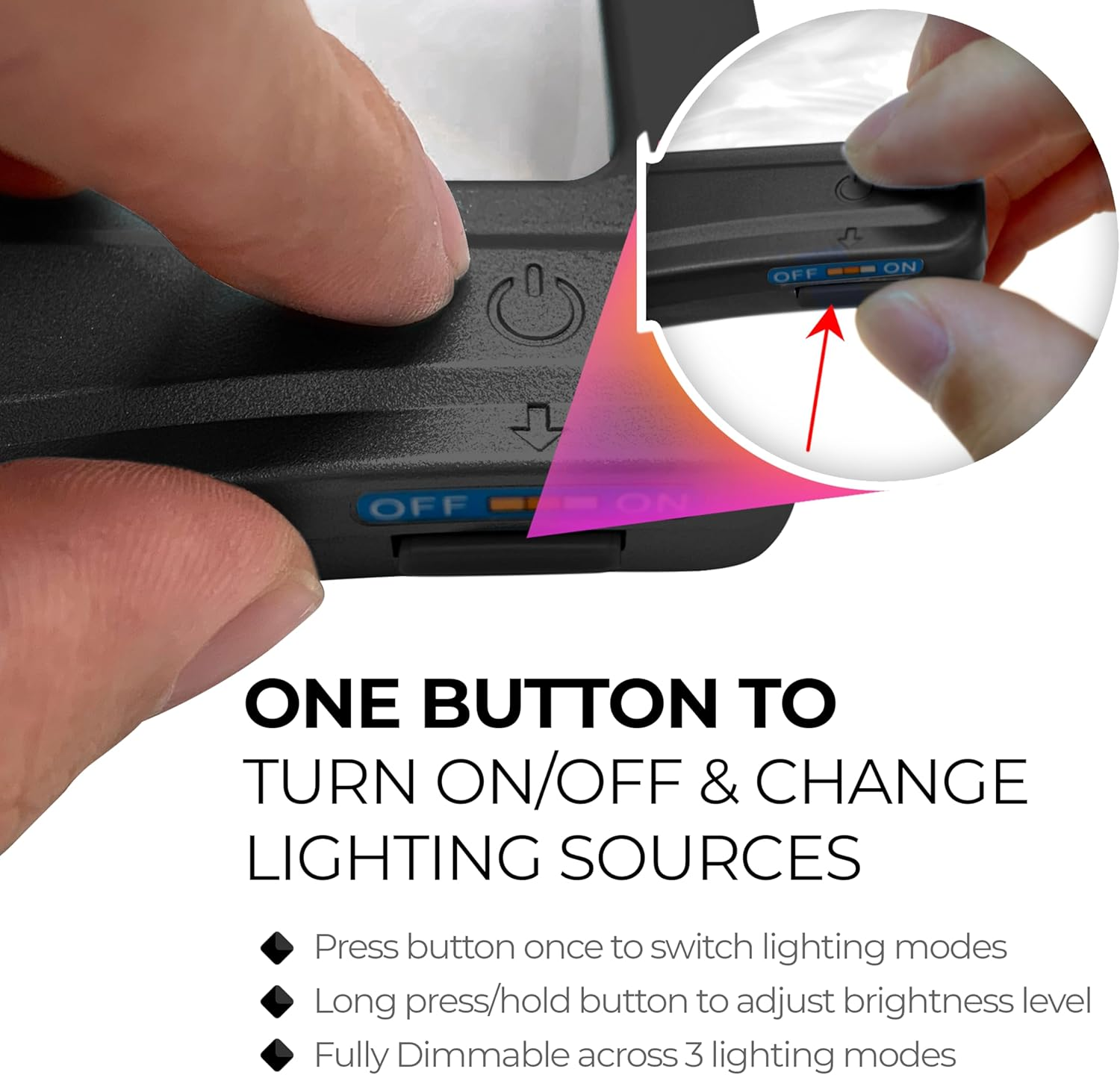 MAGNIPROS Patented 5X Large LED Page Magnifier with Detachable Stand | Eye Caring 3 Color Light Modes & Anti-Glare Lens to Reduce Eye Strain-Ideal for Reading Fine Print, Crafting, Low Vision Seniors