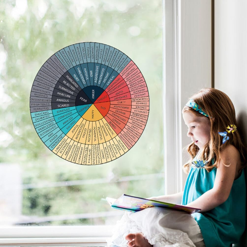 GLEAVI Emotional Wheel Sticker 7-Inch Self-Adhesive Feeling Wheel Decal for Classroom and Laptop Enhancing Emotional Awareness and Expression for Kids image number 6