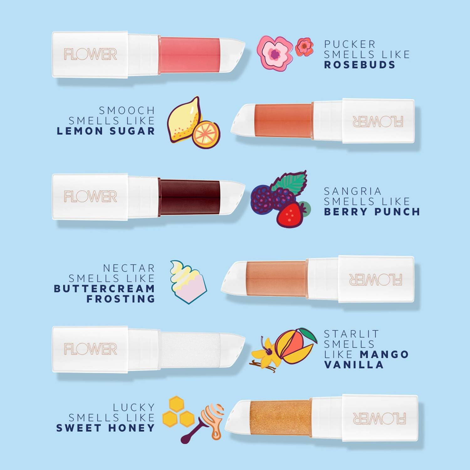 Petal Pout Lip Mask - LM6 Sangria by Flower Beauty for Women - 0.05 Oz Lip Mask image number 3