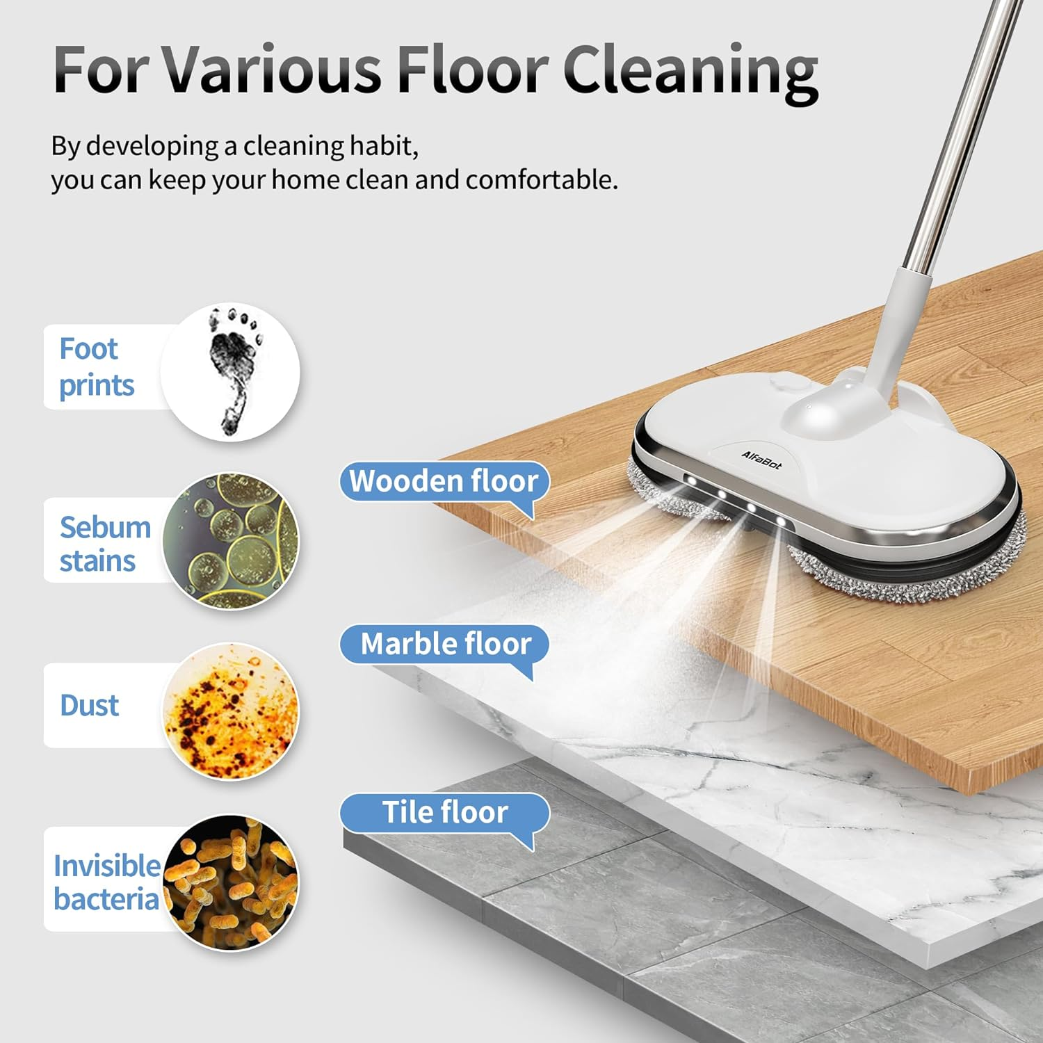 Alfabot WS-24 Cordless Electric Mop, Electric Spin Mop for Floor Cleaning, with Lightweight & Rechargeable Floor Cleaner with Water Sprayer and LED Headlight for Hardwood and Tile Floors, White image number 2