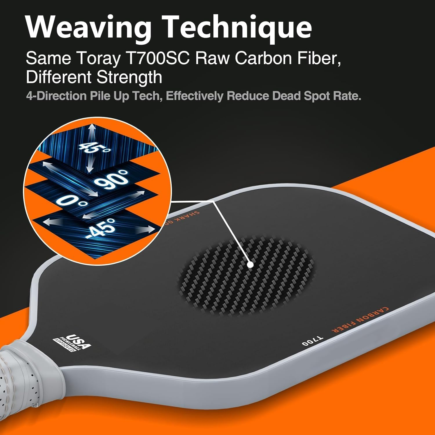 Pickleball Paddles,Carbon Fiber Raw Toray T700 with 16 Mm Polypropylene Honeycomb Core, the Pickleball Rackets Designed for Ultimate Spin & Consistency image number 1