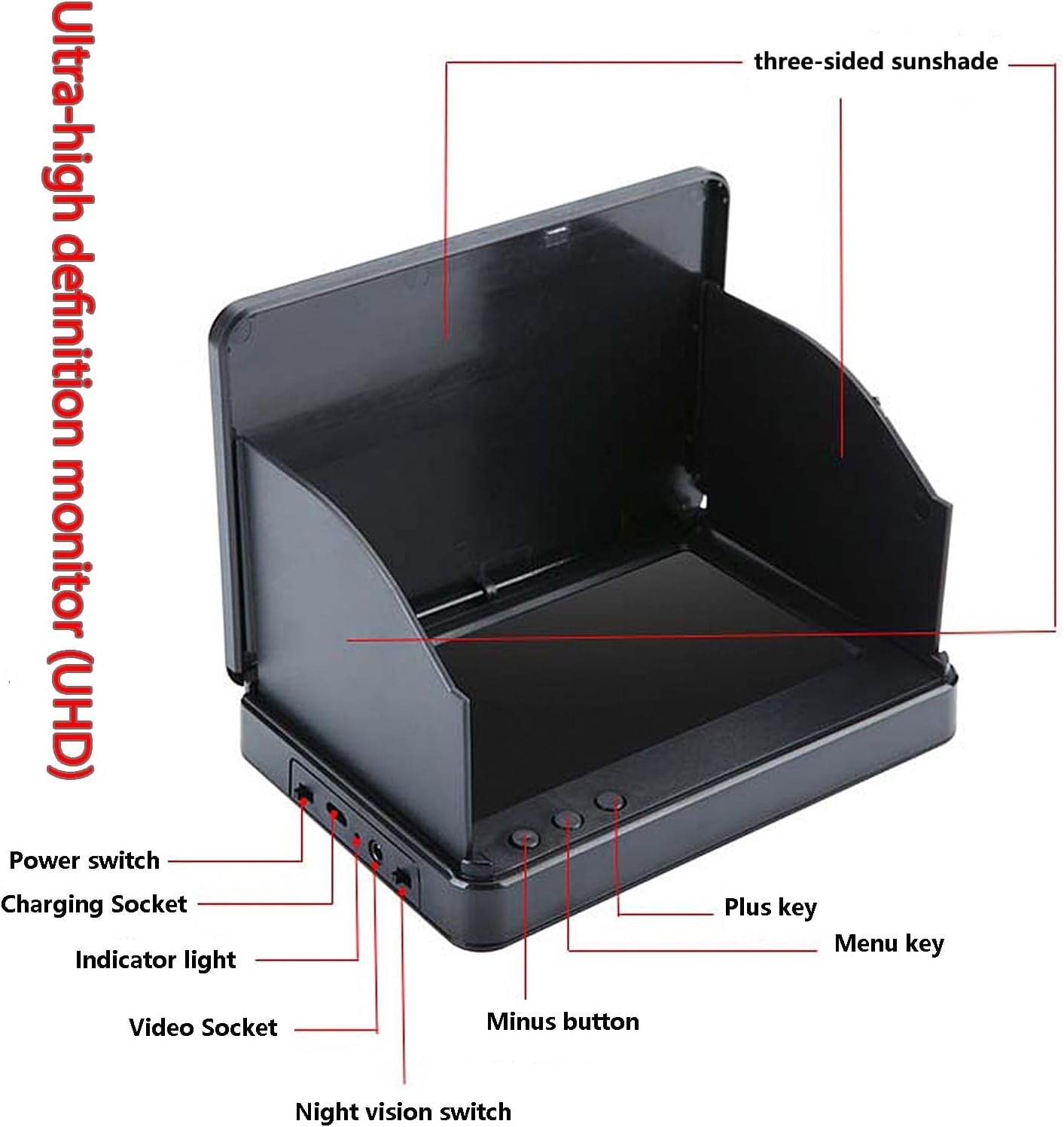 Lvpradior Underwater Fishing Camera, Portable IR Fish Finder Camera, HD 1080P, IP68 Waterproof Ice Fishing Camera 220&deg; Ultra Wide Angle Lens with Carrying Case for Lake Boat Sea Ice Fishing(20M)