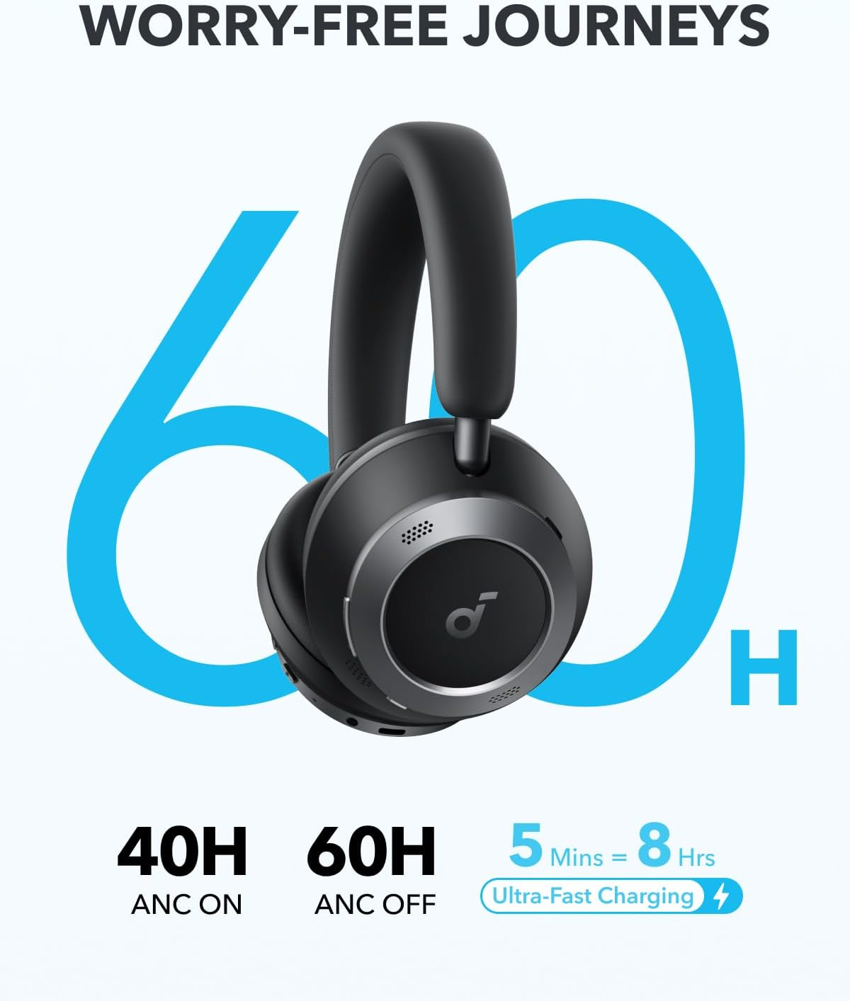 Soundcore Space One Pro by Anker, Adaptive Active Noise Cancelling Headphones Driven by 6 Mics, Super Foldable Design, 60H Lossless Audio, Ultra-Fast Charging, Hi-Res Wireless Audio, Comfortable Fit - Jet Black image number 6