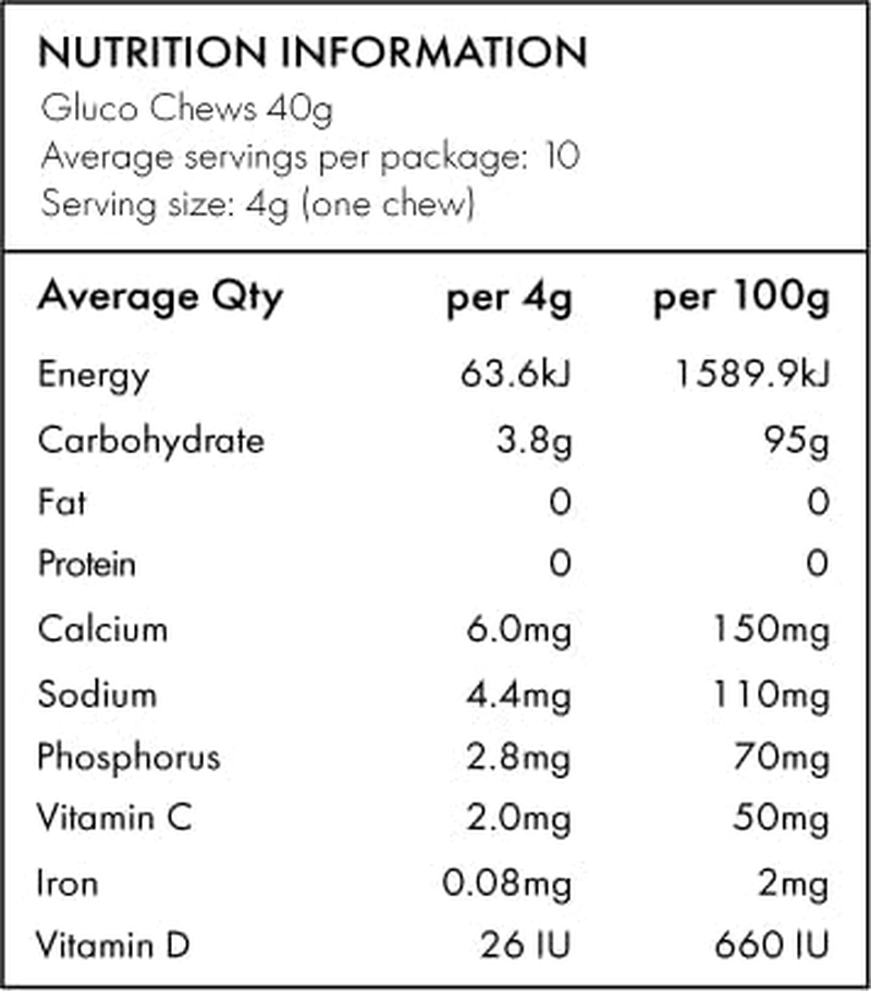 Glucology Fast Acting Glucochews | Glucose Chews | Orange, Lime and Raspberry Flavours - One Tube of Each image number 6