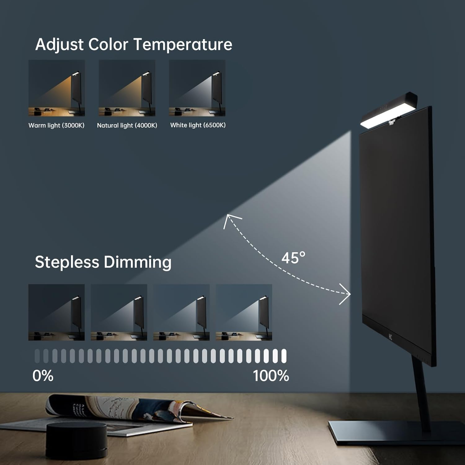 MUSOLA Flat Monitor Light Bar with RGB Backlight & 60-Min Timer, 3000-6000K Stepless Dimming, 0.3-0.8" Clamp for Office/Gaming, USB-C Eye Care Desk Lamp (Touch Control/Blue Light Filter) image number 3