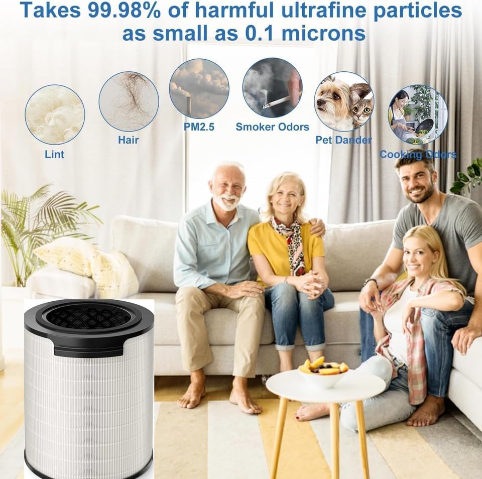 FY1700/30 True HEPA Air Filters - Compatible with Philips Nanoprotect Air Purifier 1000/1000I Series, Replacement HEPA Activated Carbon Filter, Suitable for AC1715/70, AC1715/41, AC1715/30 image number 1