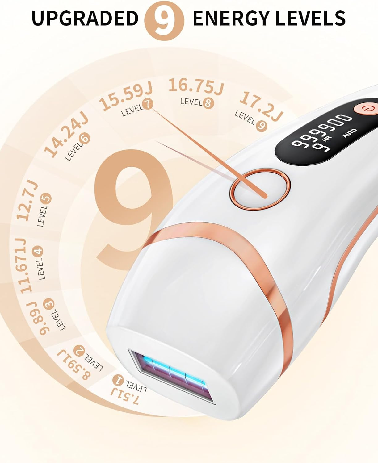 AMOTAOS Laser Hair Removal for Women and Men, IPL Laser Hair Removal Device, Safe At-Home Long-Lasting Hair Regrowth Reduction, Suitable for Face, Armpits, Bikini Line, Legs image number 2