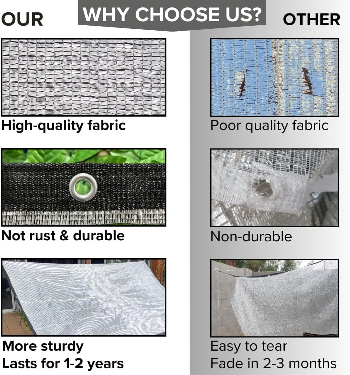 Begrit 99% Reflective Aluminet Shade Cloth with Grommets Sunshade Cloth Garden Cover Shade Mesh (2X4M) image number 3