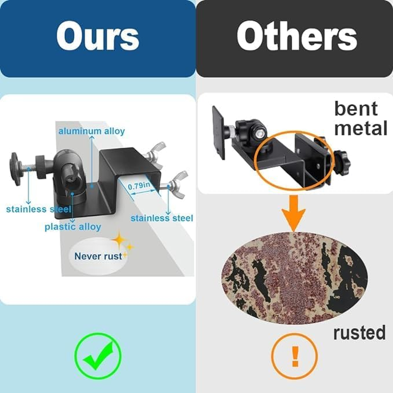 Gutter Mount for Camera/Solar Panel, Rustless Gutter Brackets Aluminum Alloy ABS Weatherproof Power Supply Mount Solar Panel Versions Compatible with Arlo Hd/Light/Utra/Pro 2/ Pro (Black) - Black image number 6