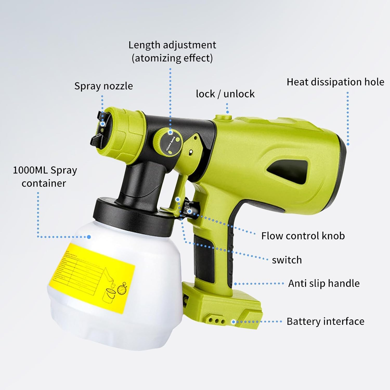 Cordless High Pressure Airless Spray Gun Paint Sprayer for Ryobi 18V Battery image number 1