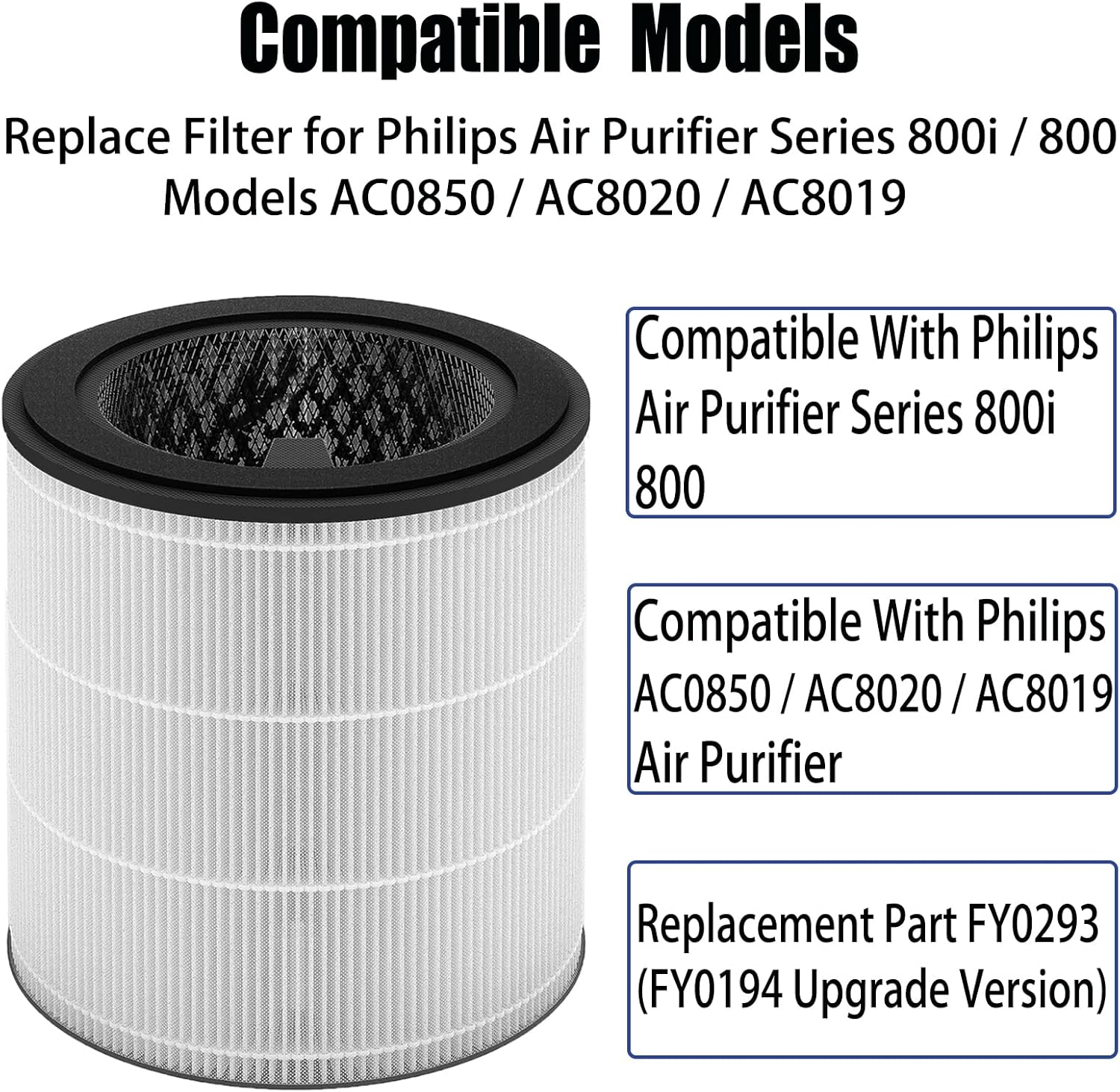 FY0293 Filter Replacement for Philips Air Purifier Series 800 800I Models AC0850 AC8020 AC8019, 3-In-1 HEPA & Activated Carbon & Pre-Filter, Parts # FY0293/30 (FY0194 Upgrade Version)
