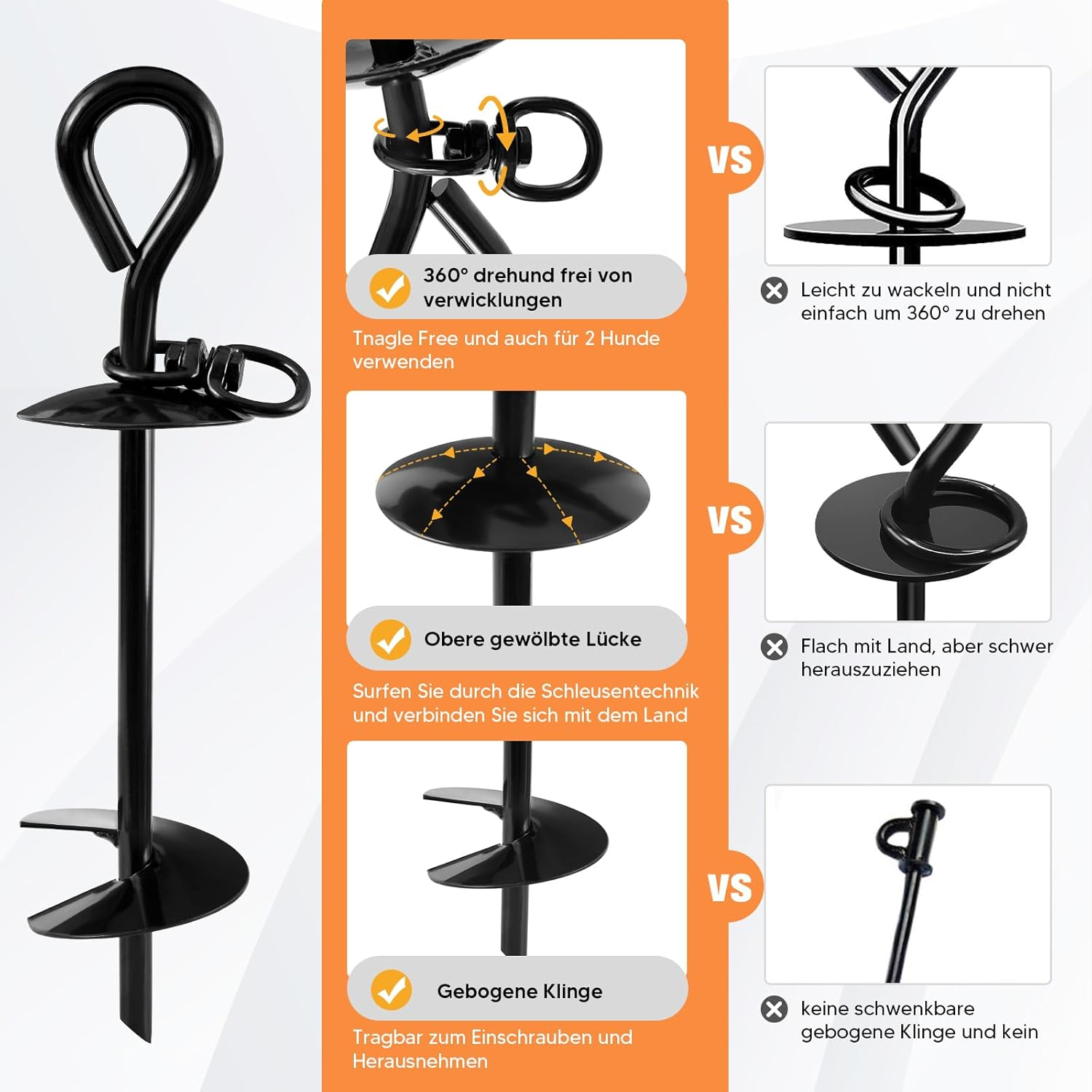 Ground Anchor Dog, Spiral Blade Anchor Stake for Dogs, Large, Robust Anchor Spike for Hanging the Cable Chain in the Garden or at the Beach, Bending or Pulling Out for Medium or Large, up to 225 Lbs image number 5