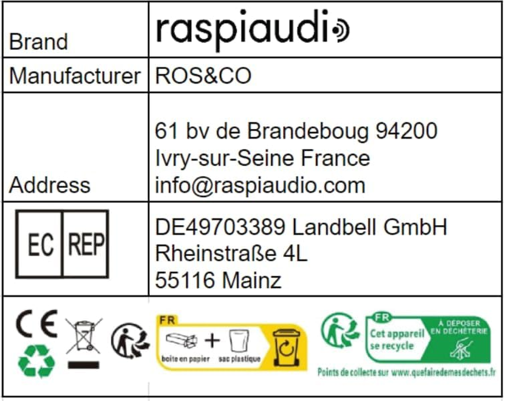 RASPIAUDIO Audio DAC Hat Sound Card (Audio+V2) for Raspberry PI5 All Models Pi4 /Pi Zero / Pi3 / Pi3B / Pi3B+ / Better Quality than USB image number 1