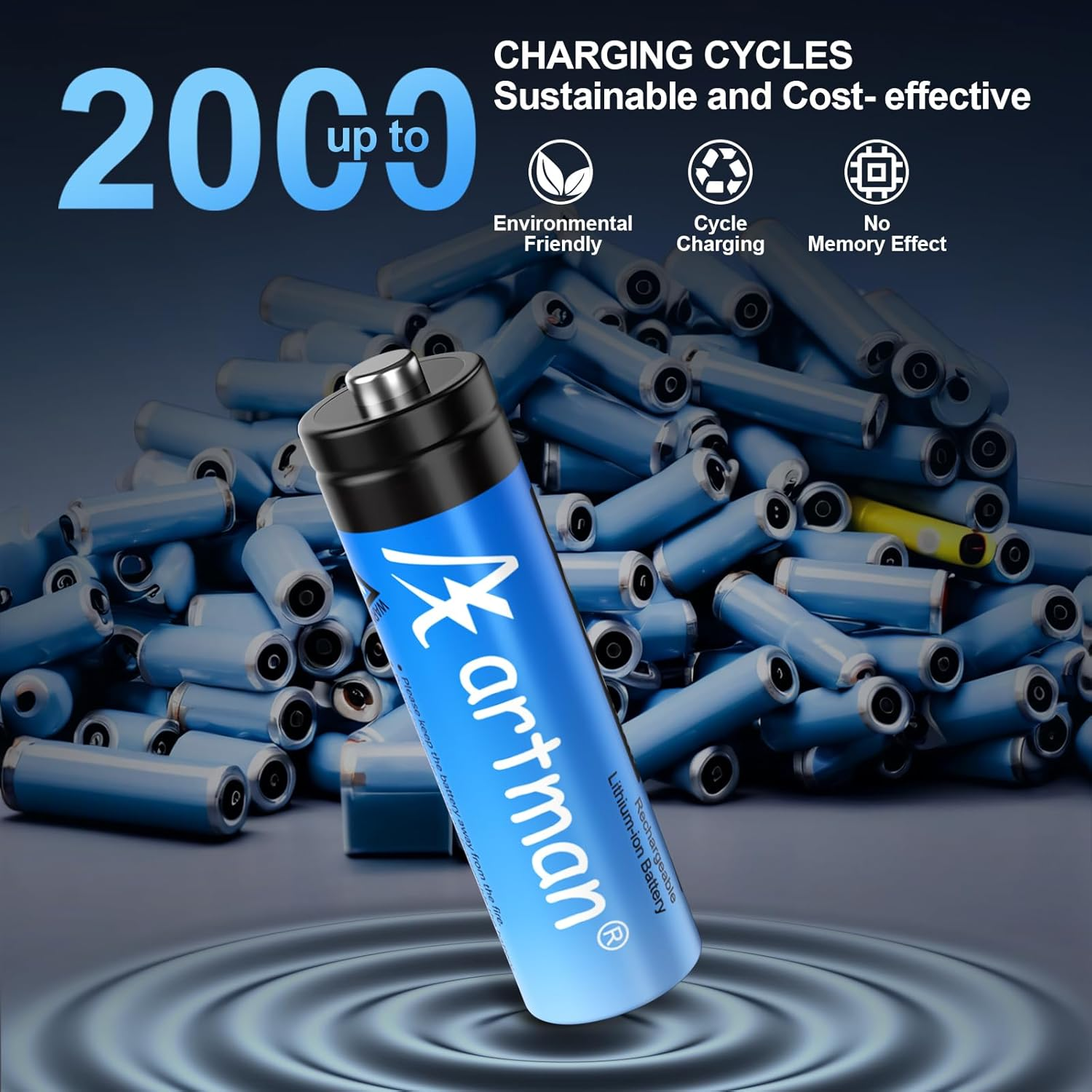 Artman Rechargeable Lithium AA Batteries with Charger, 8 Pack 3600Mwh AA Lithium Batteries for Blink Outdoor Camera, 1.5V Constant Output Double a Battery Rechargeable, 2000 Cycle Charging Time (Blue) image number 3